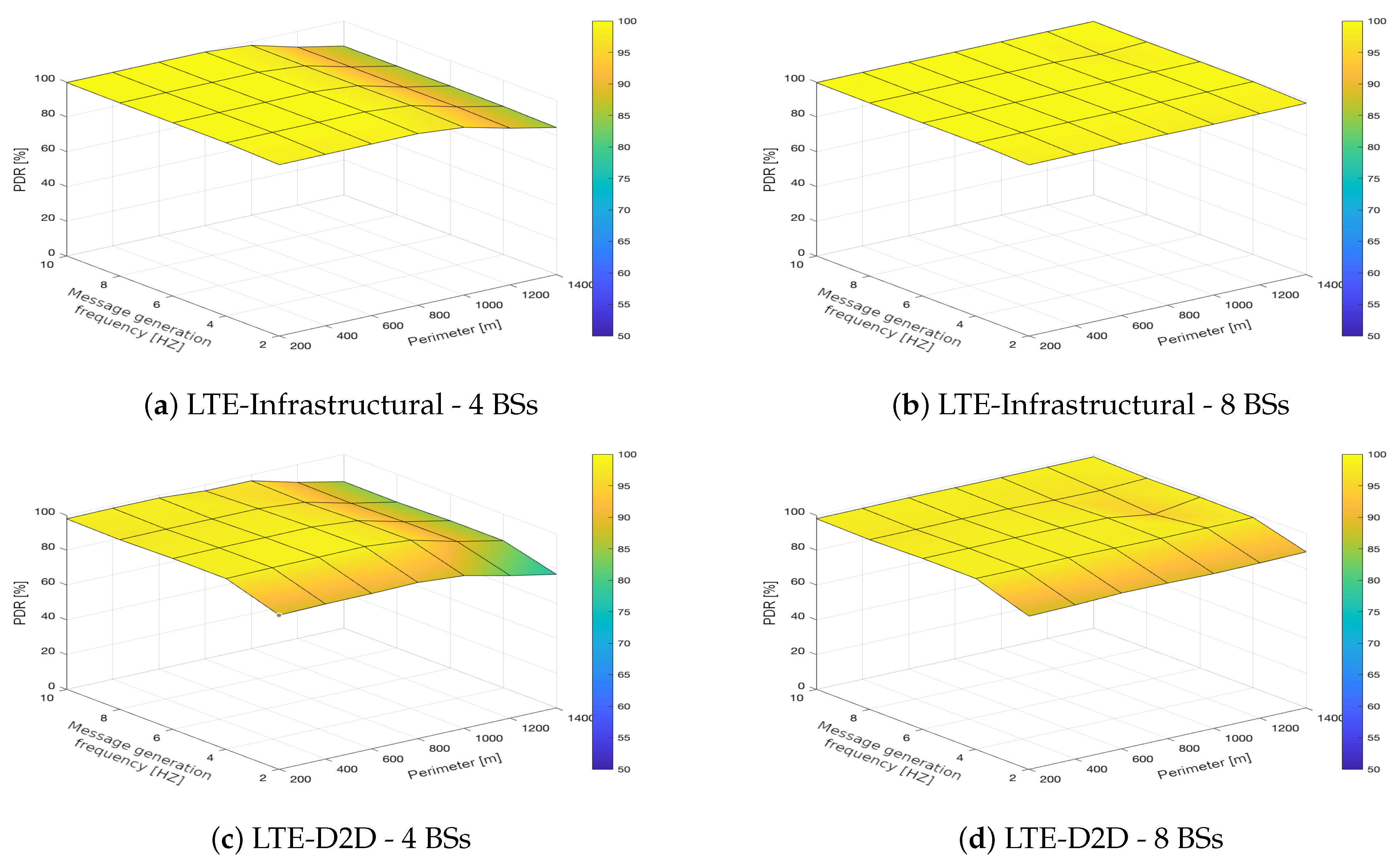 Applsci 12 09677 g015 550