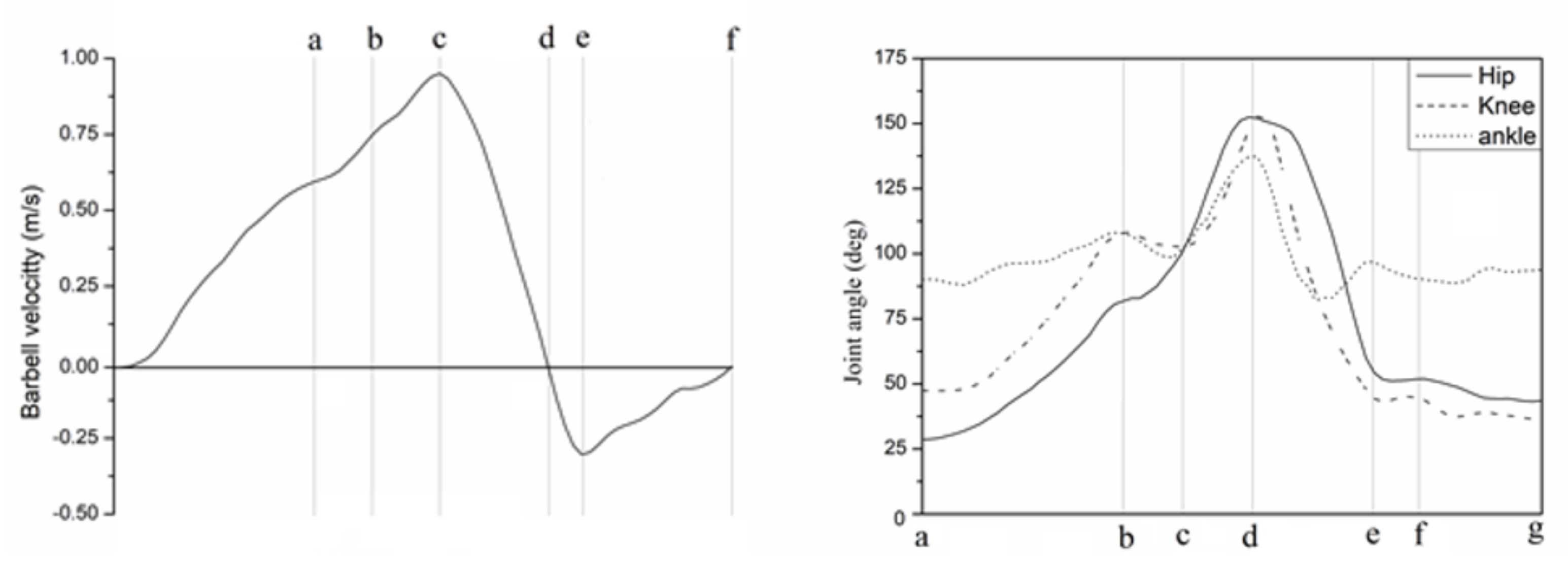Applsci 12 09679 g004