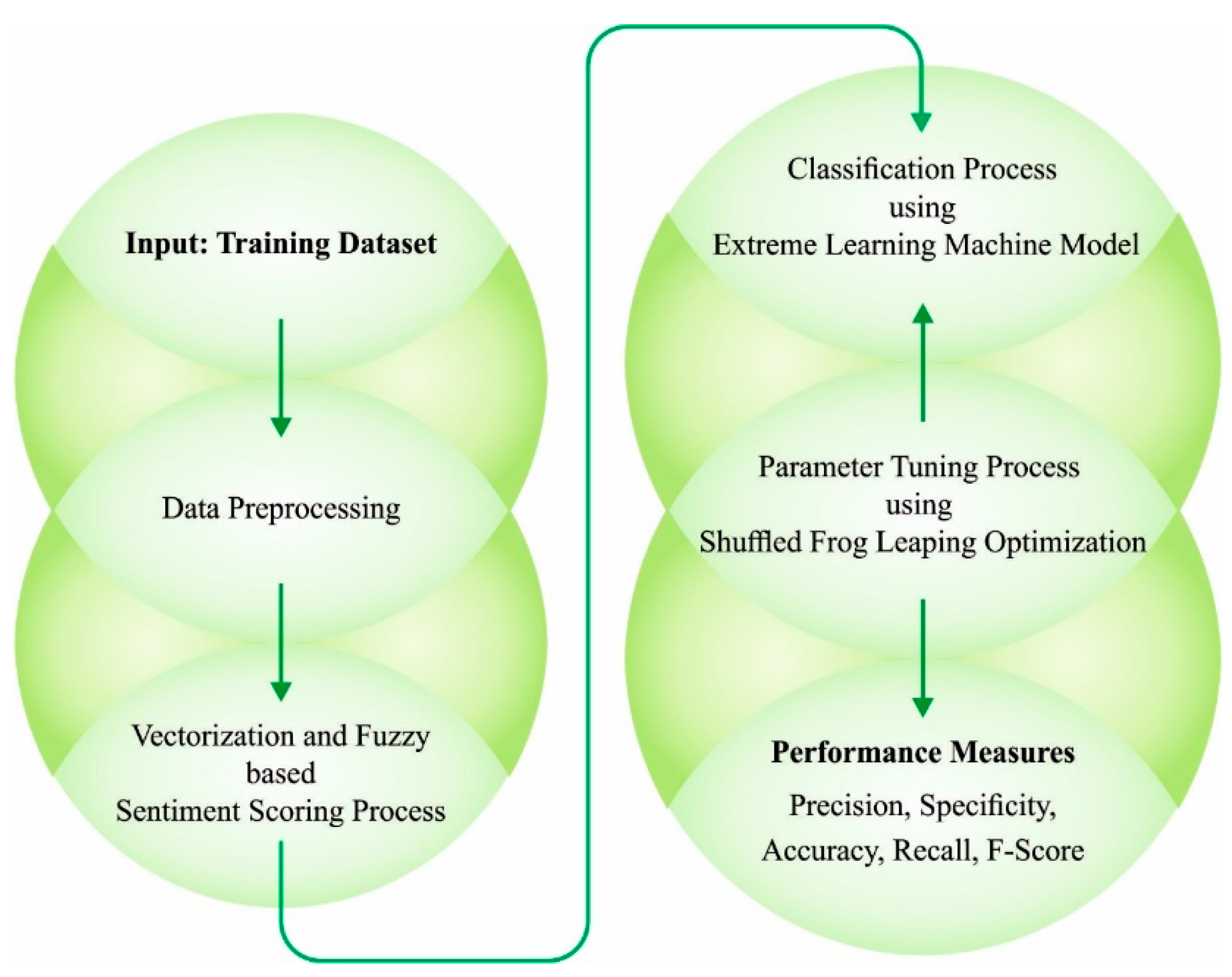 Applsci 12 09680 g001 550