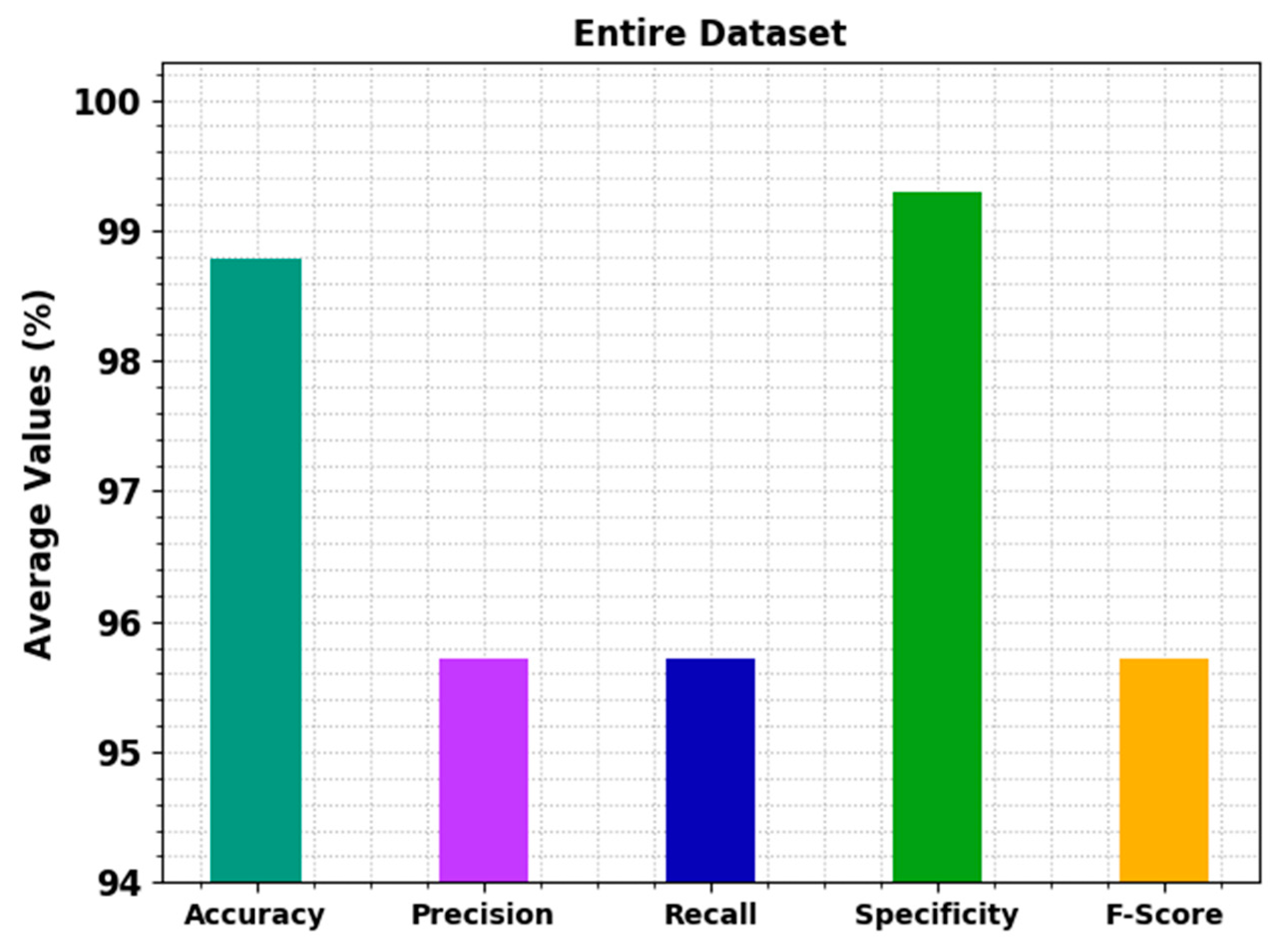 Applsci 12 09680 g004 550