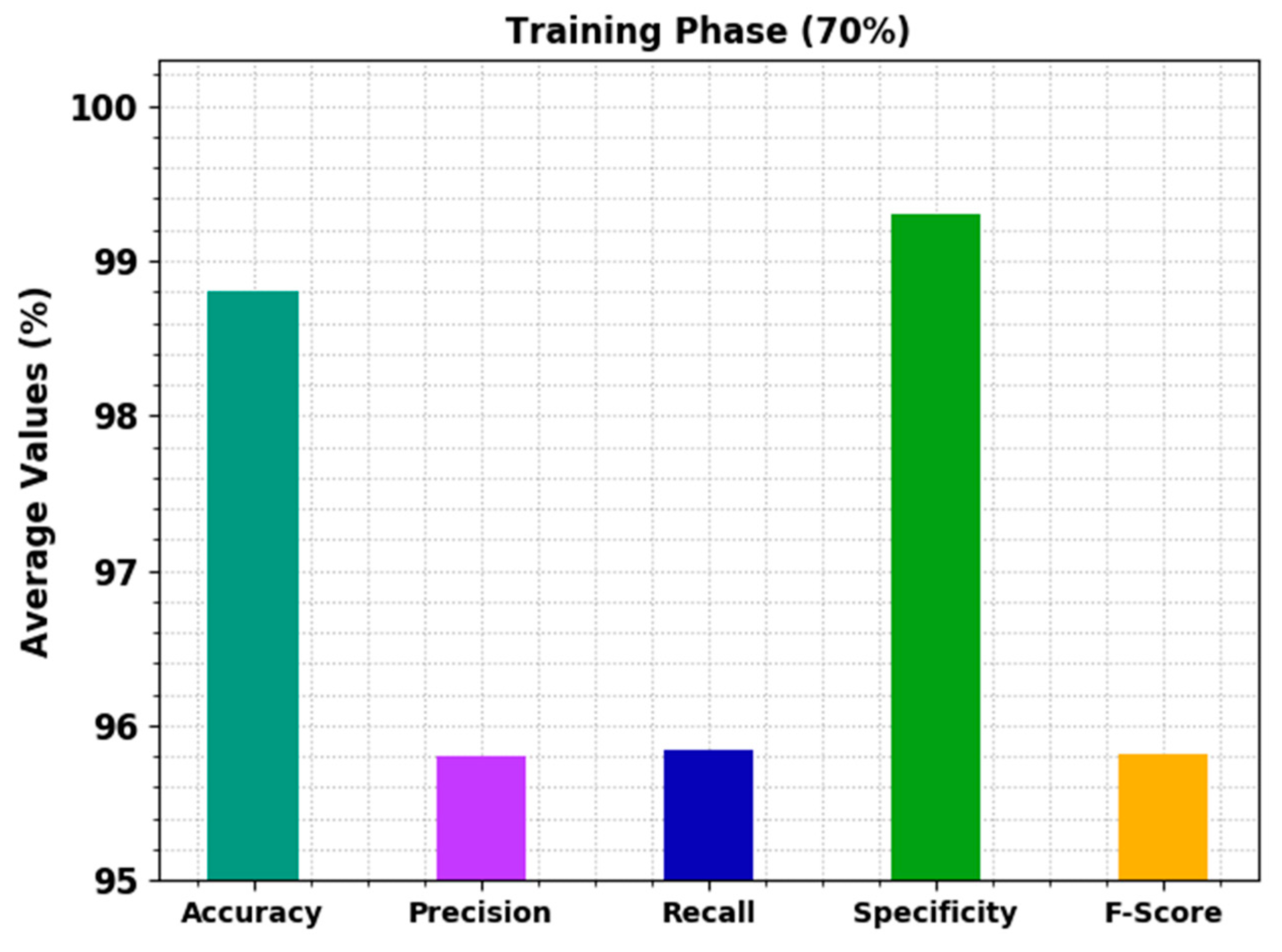 Applsci 12 09680 g005 550