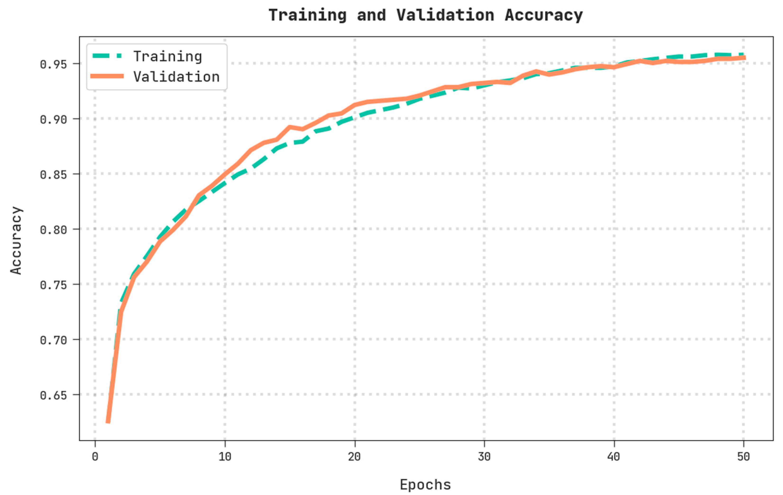 Applsci 12 09680 g007 550