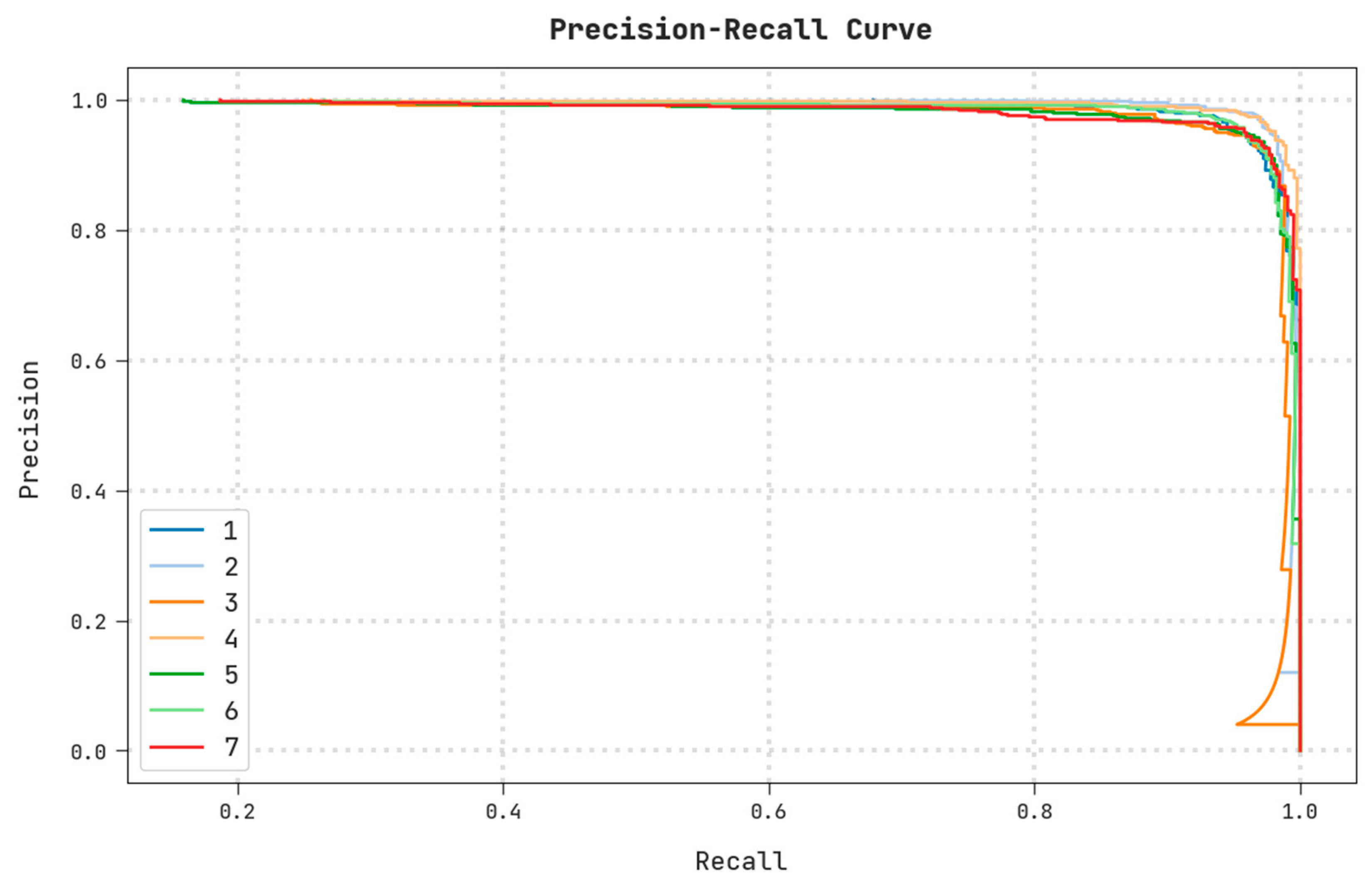 Applsci 12 09680 g009 550
