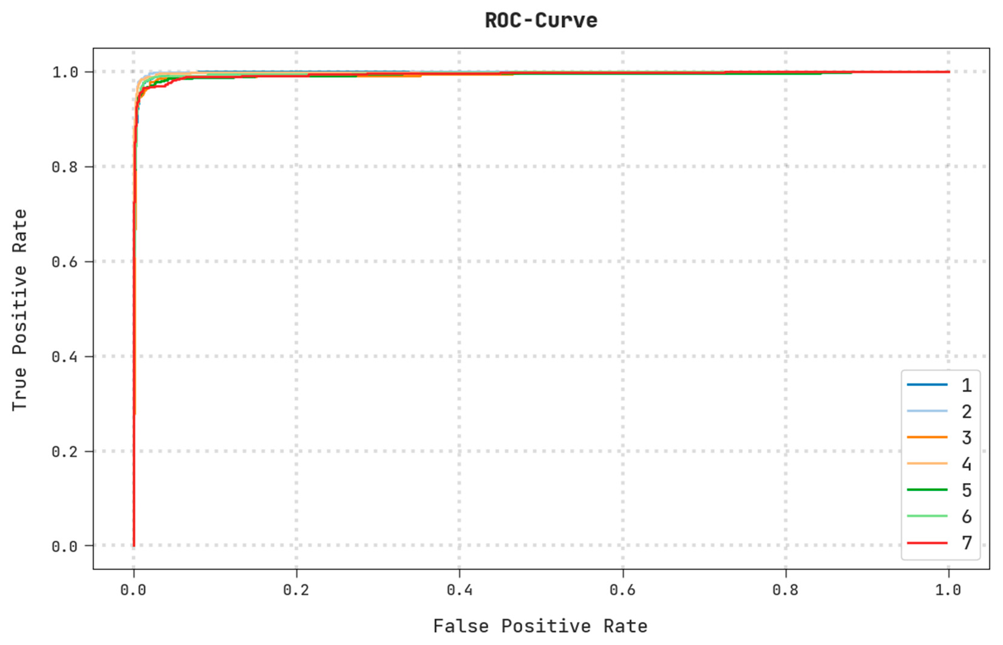 Applsci 12 09680 g010 550