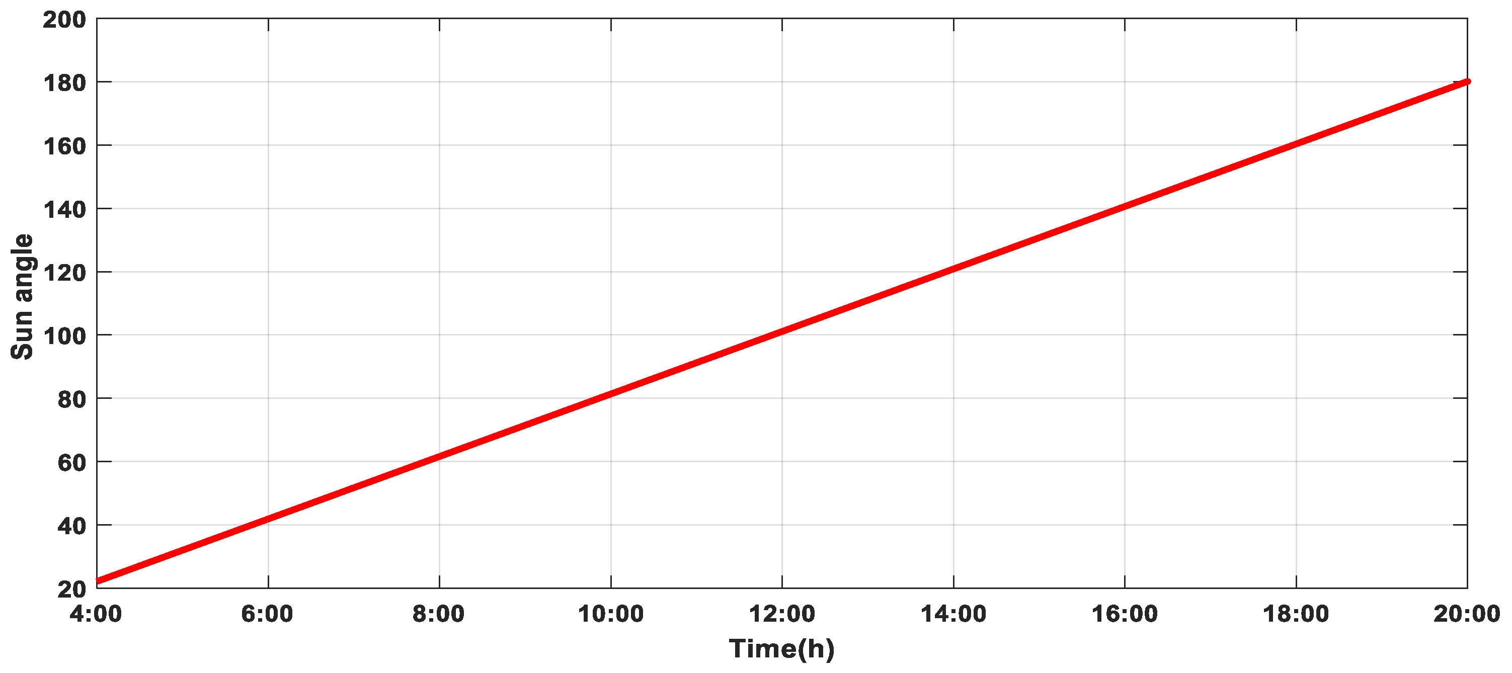 Applsci 12 09682 g012 Applsci 12 09682 g012