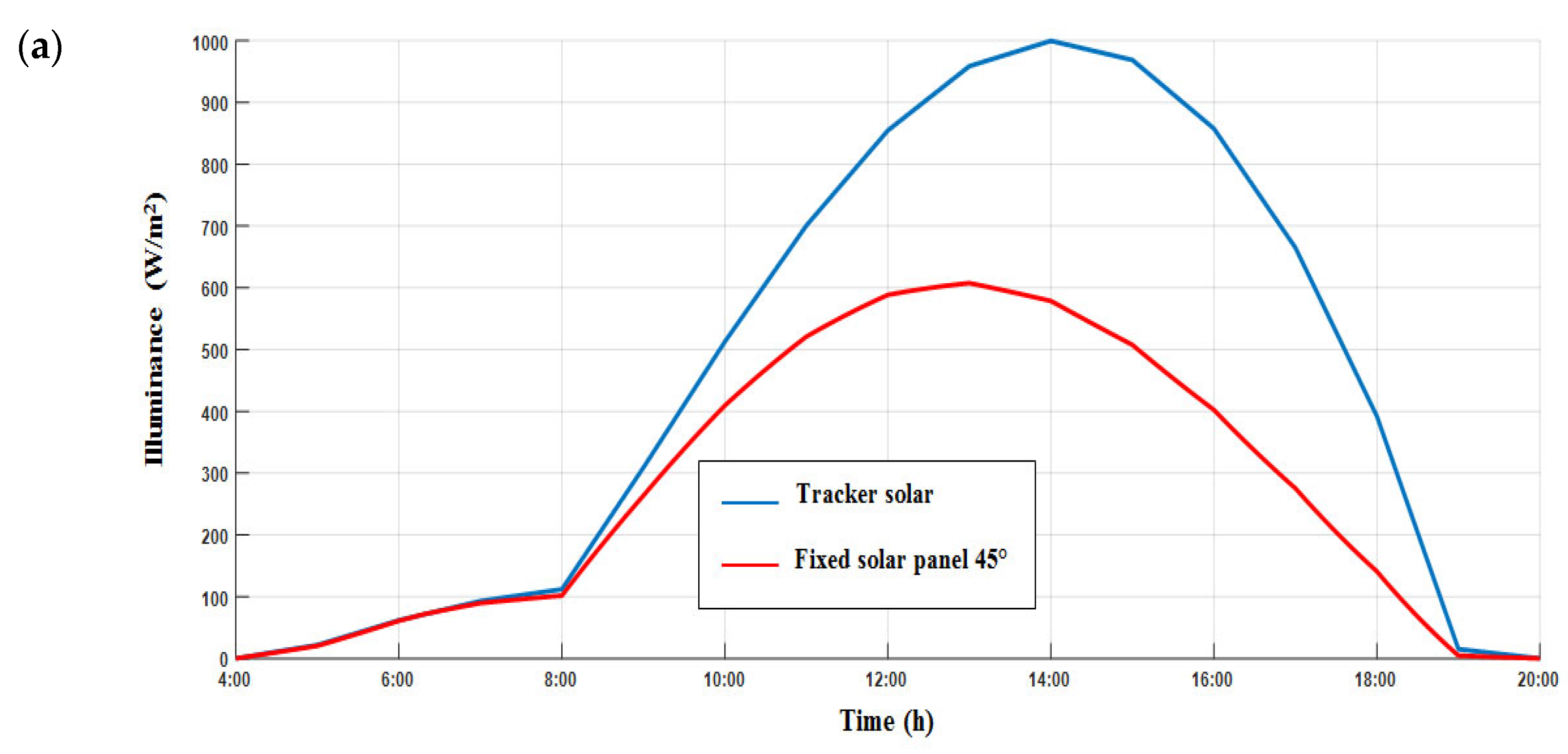 Applsci 12 09682 g016a Applsci 12 09682 g016a