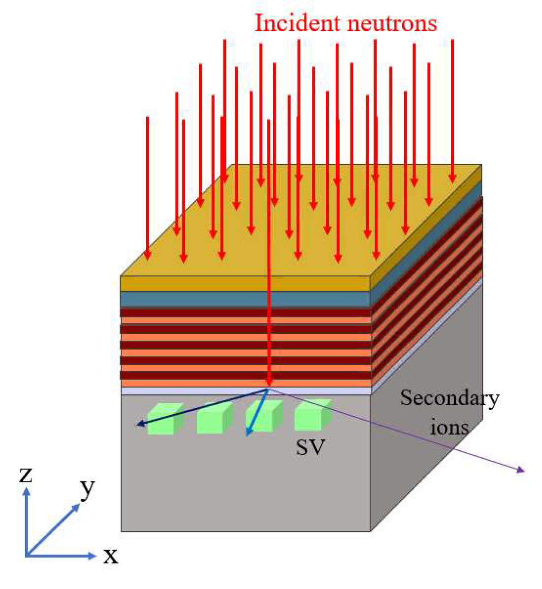 Applsci 12 09685 g007 550