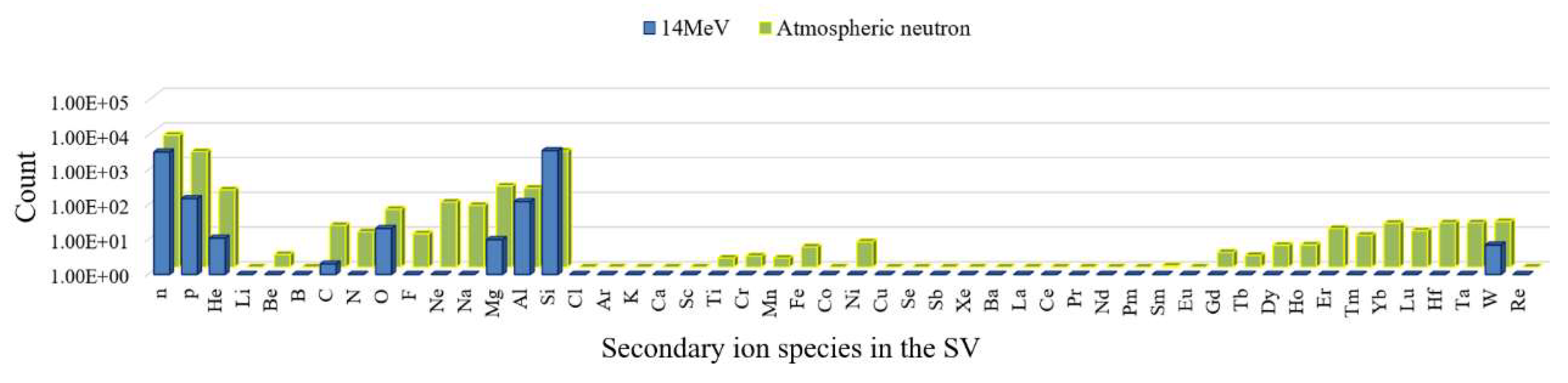 Applsci 12 09685 g008 550