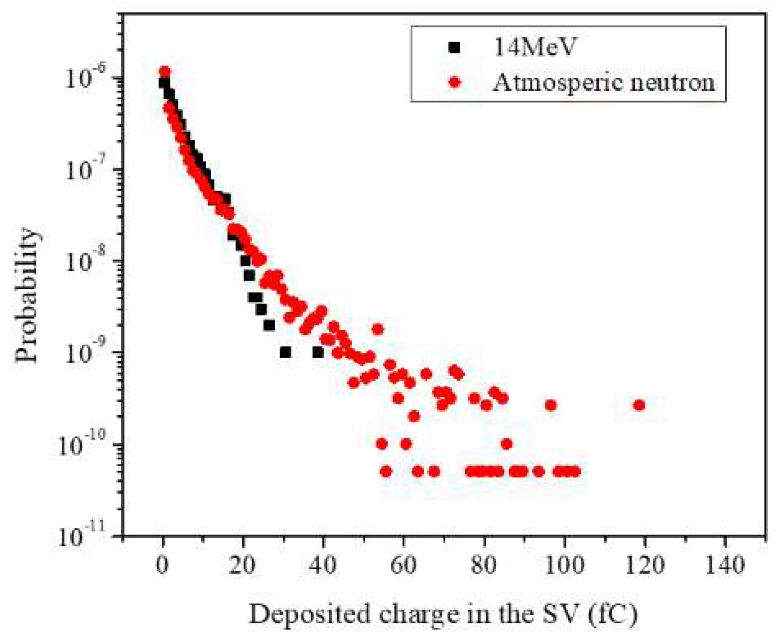 Applsci 12 09685 g010 550