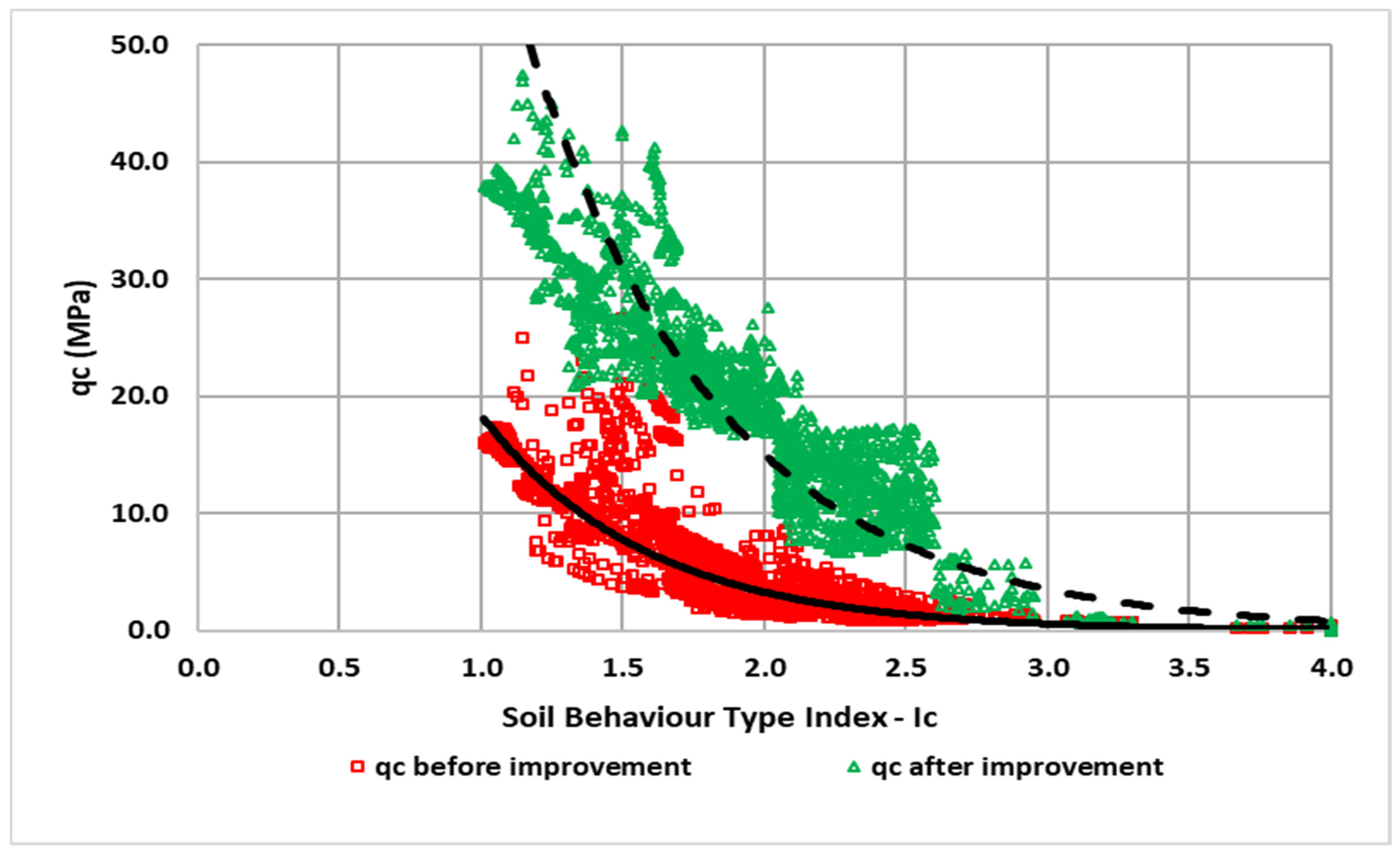 Applsci 12 09686 g002 550