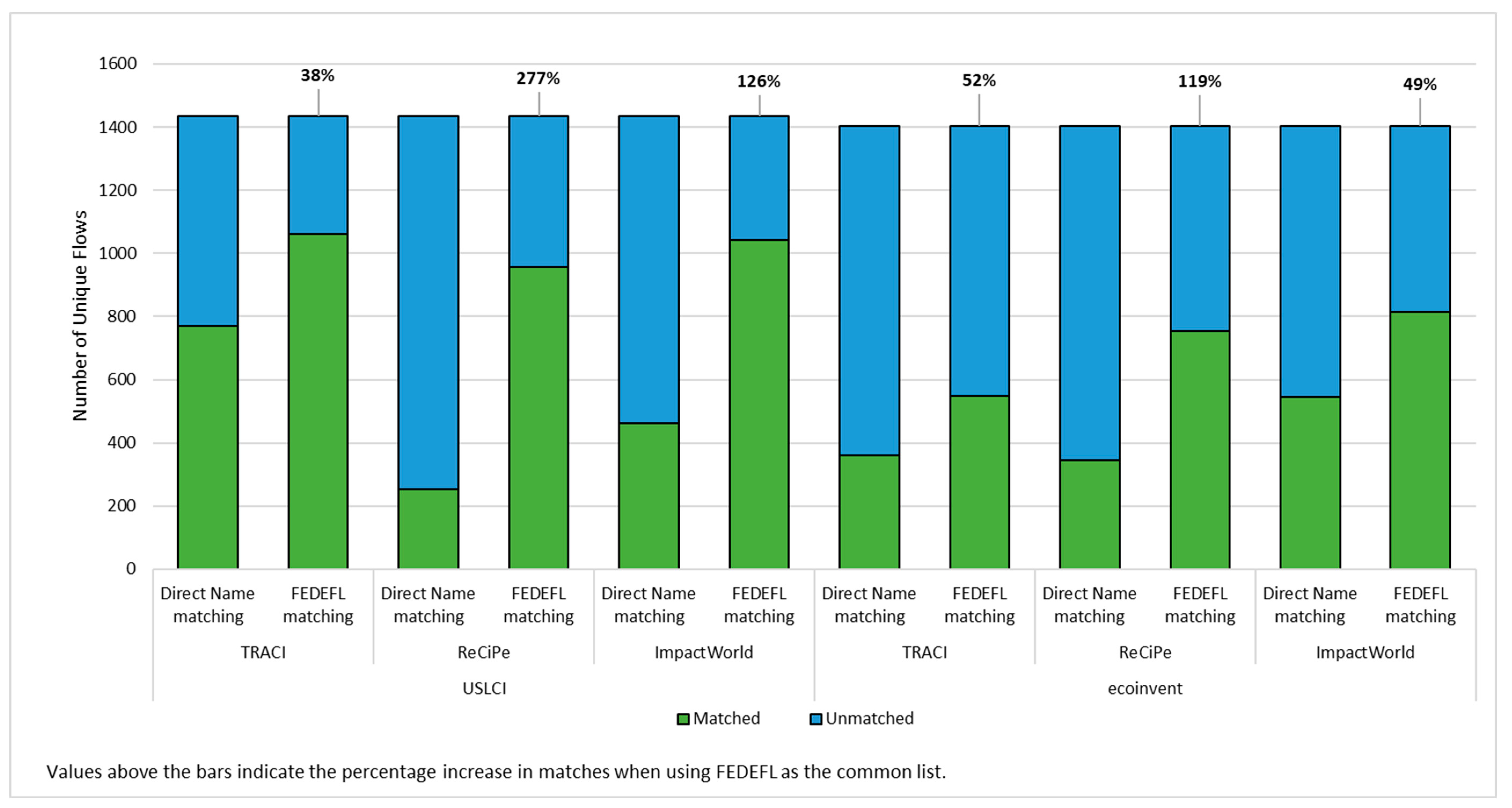 Applsci 12 09687 g001 550