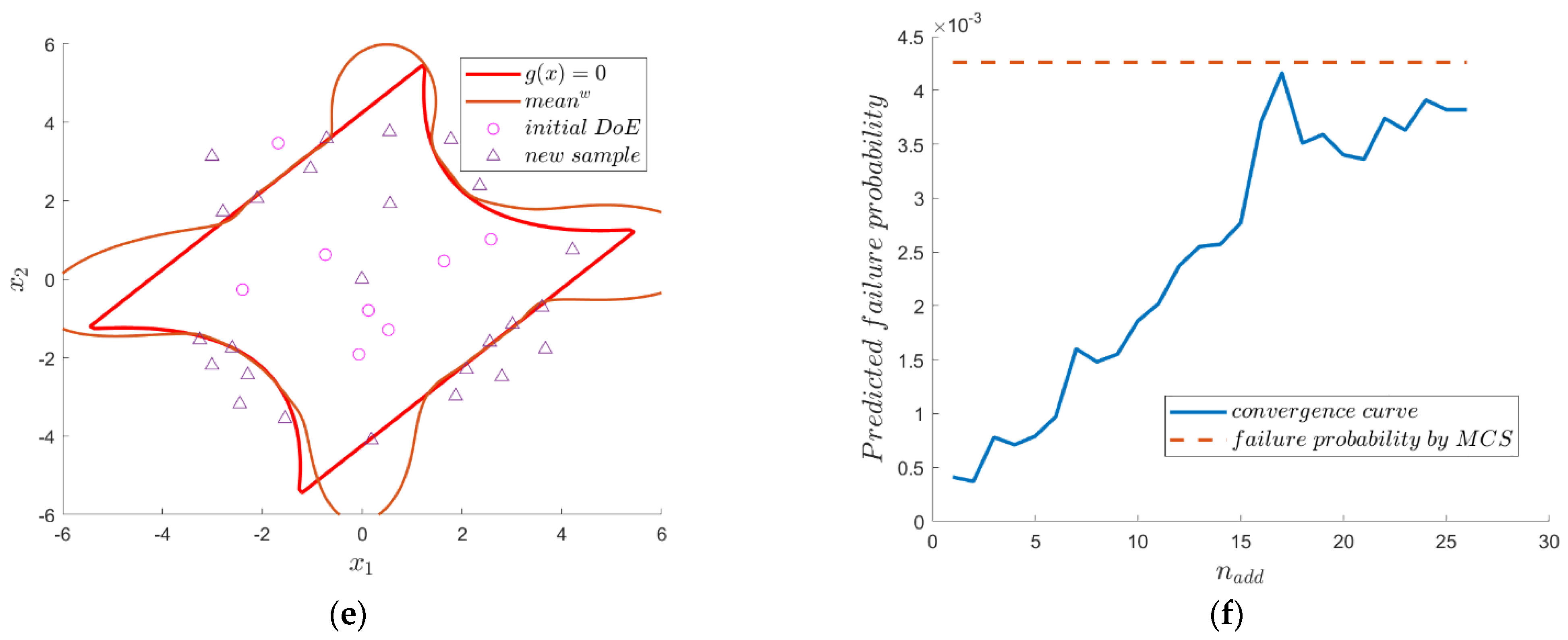 Applsci 12 09689 g006b