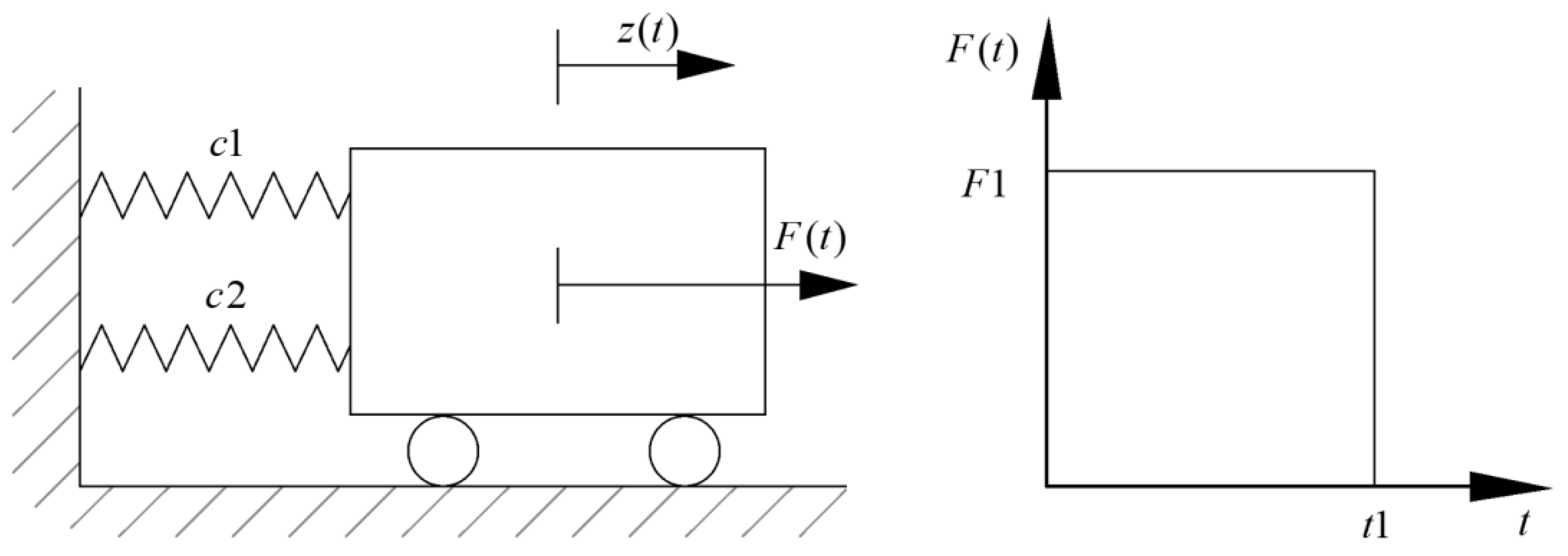 Applsci 12 09689 g007