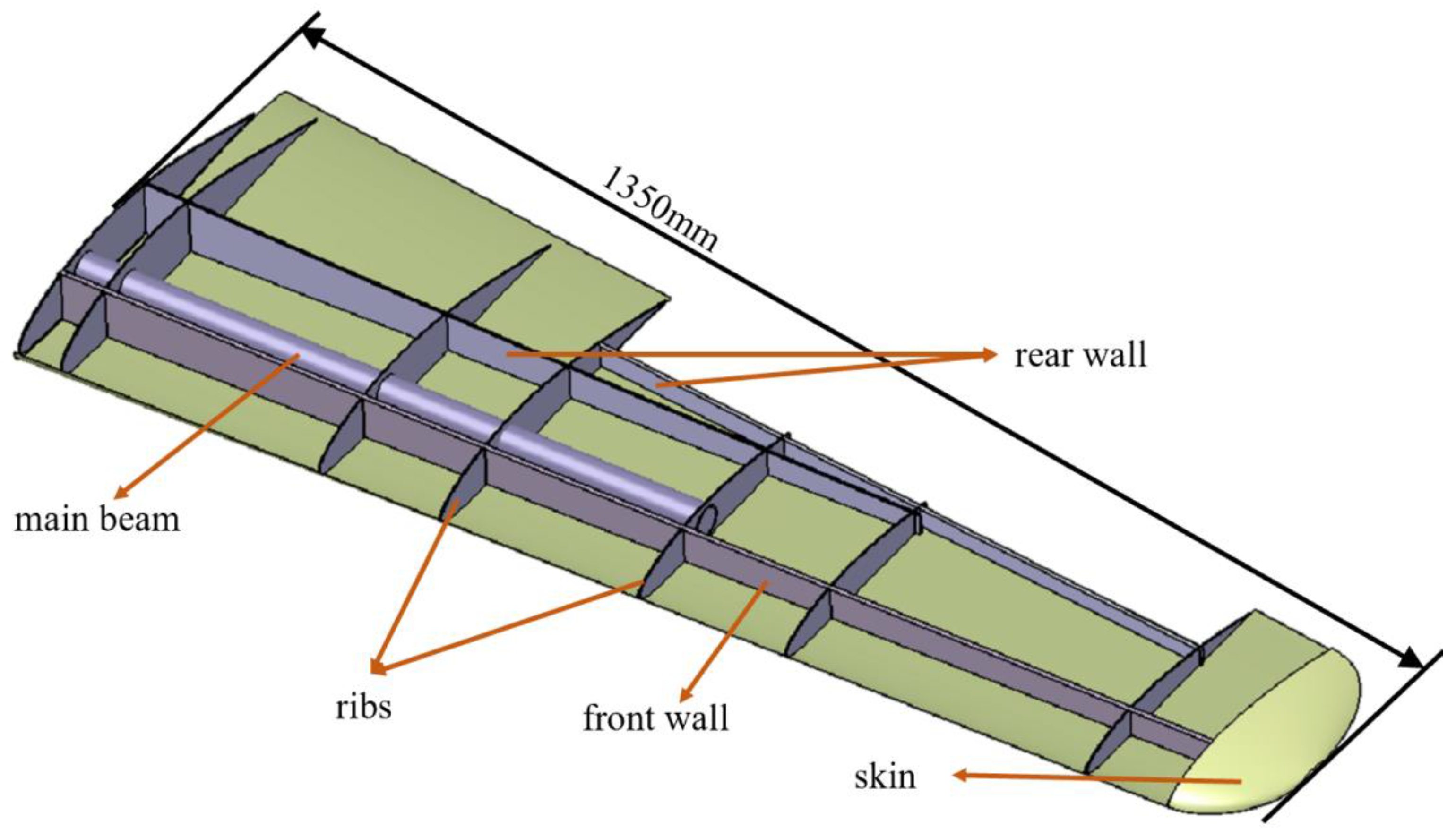 Applsci 12 09689 g009