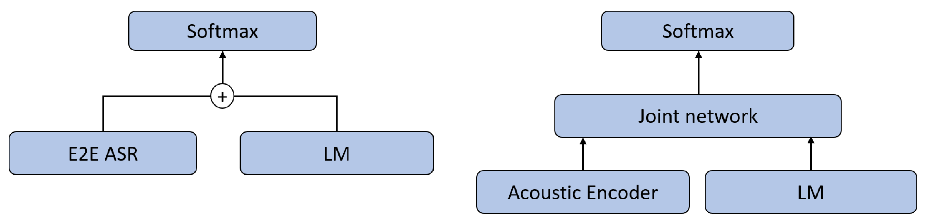 Applsci 12 09690 g001 550