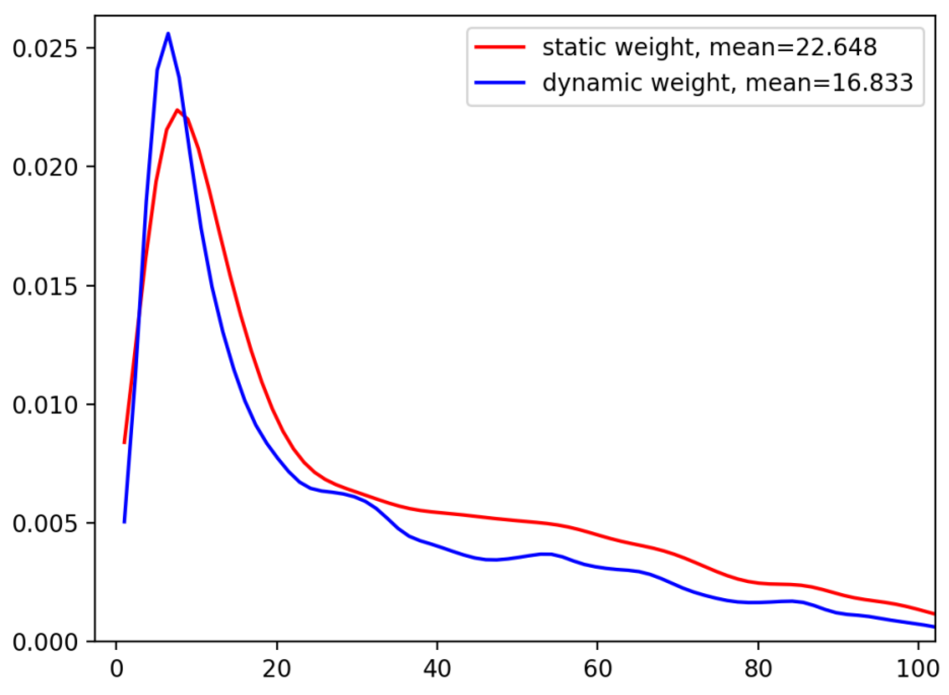 Applsci 12 09690 g002 550