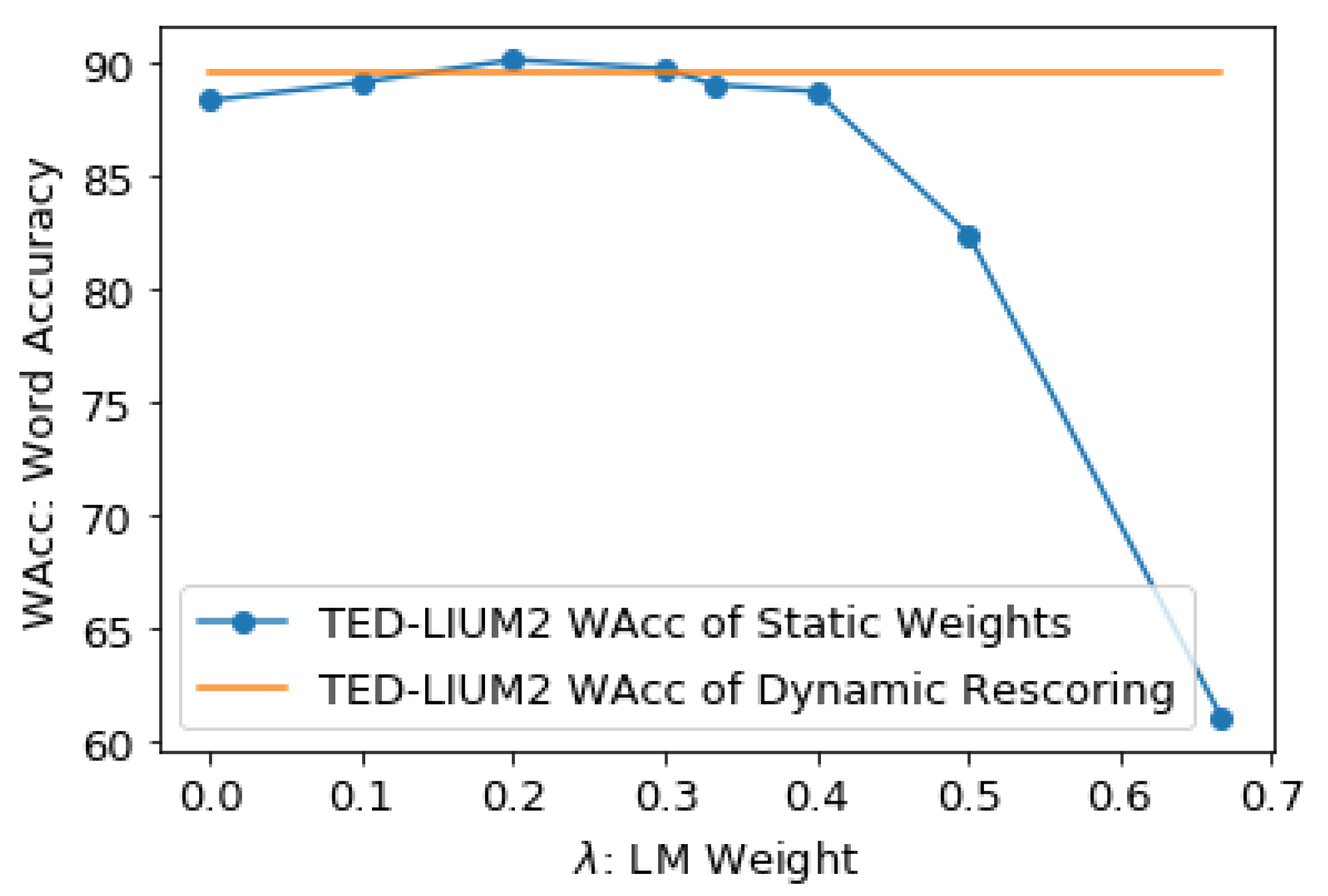 Applsci 12 09690 g006 550