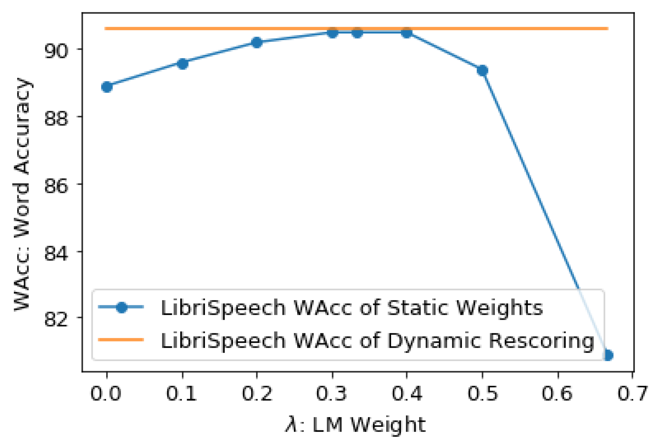 Applsci 12 09690 g007 550