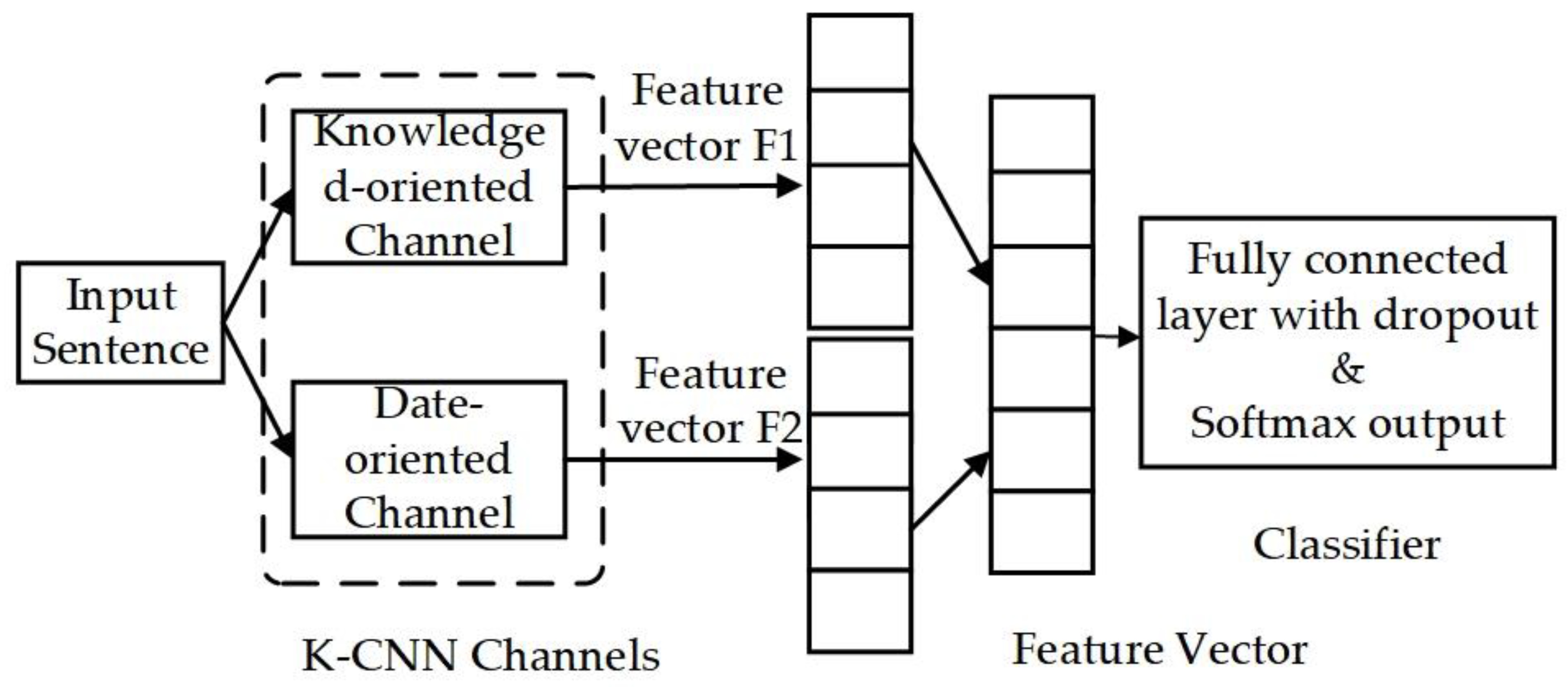Applsci 12 09691 g002