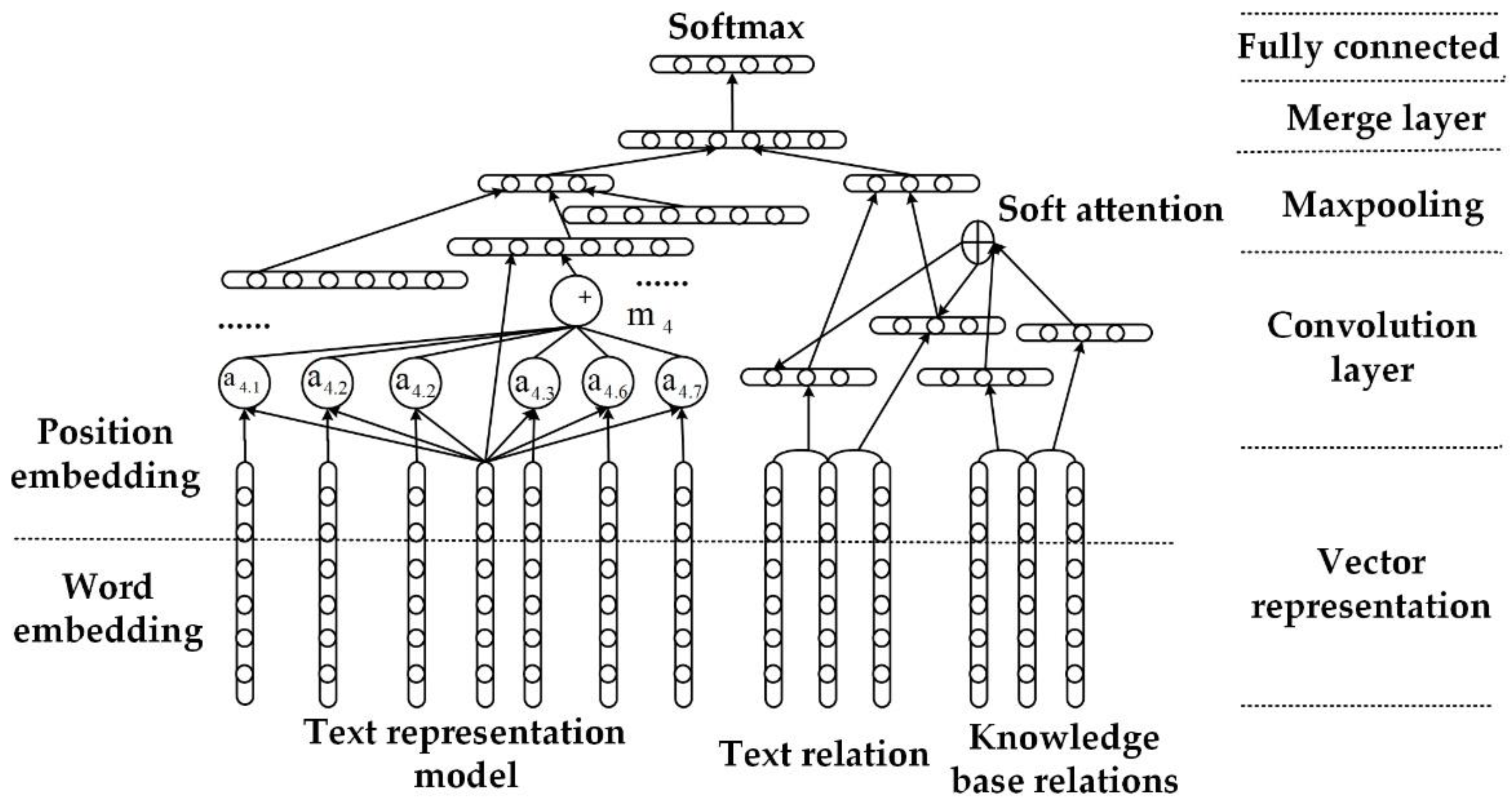 Applsci 12 09691 g003