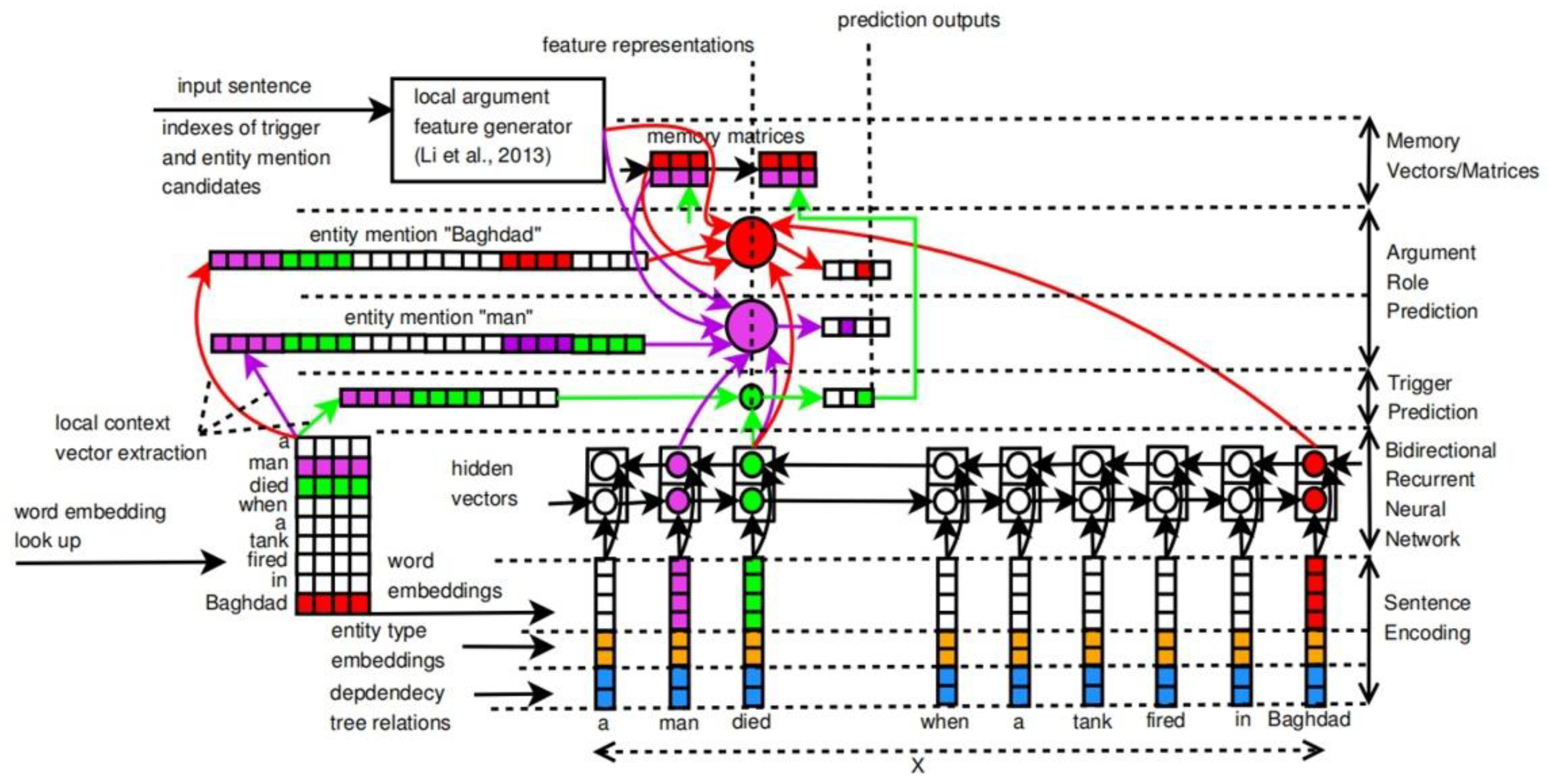 Applsci 12 09691 g006