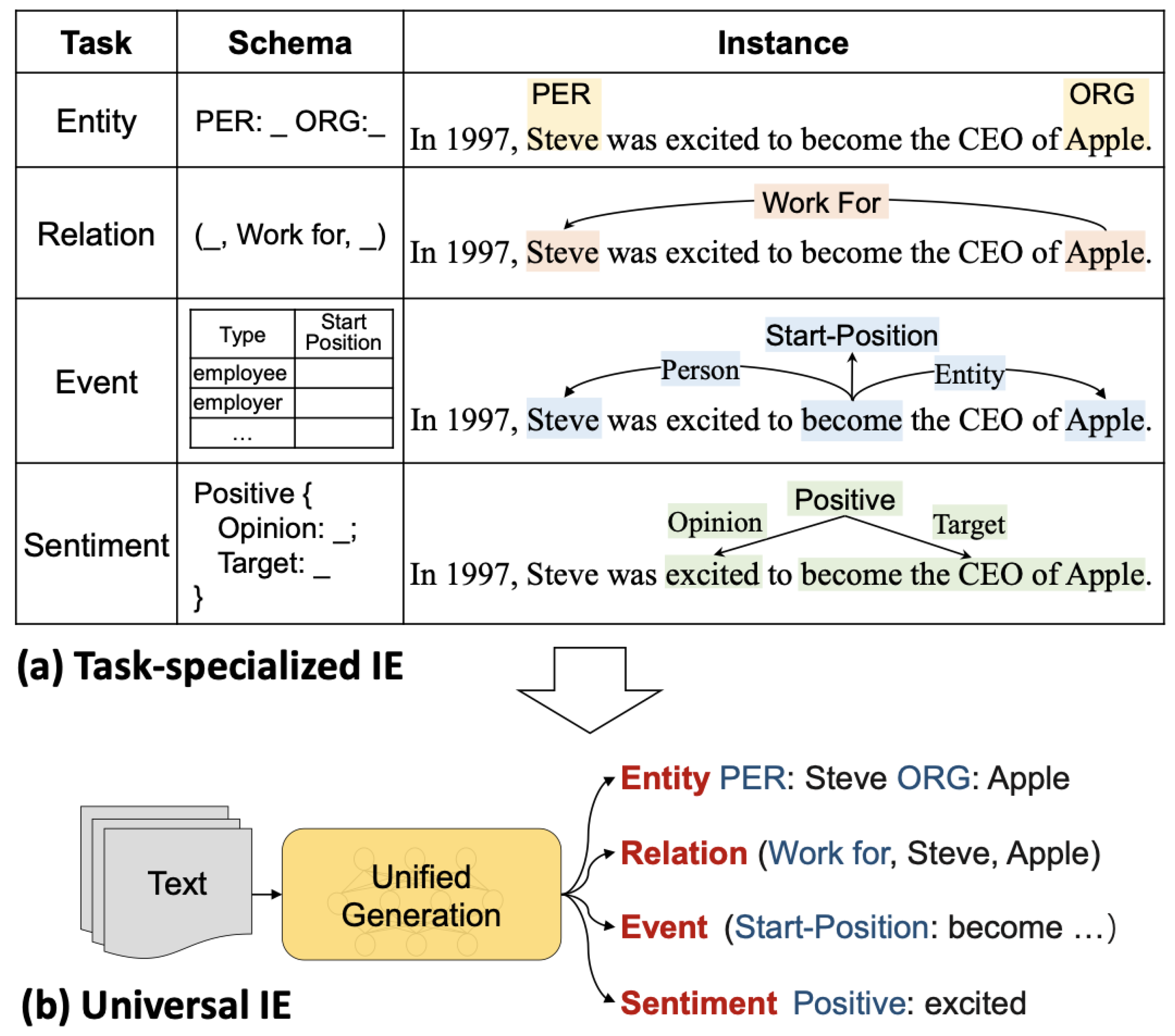Applsci 12 09691 g007