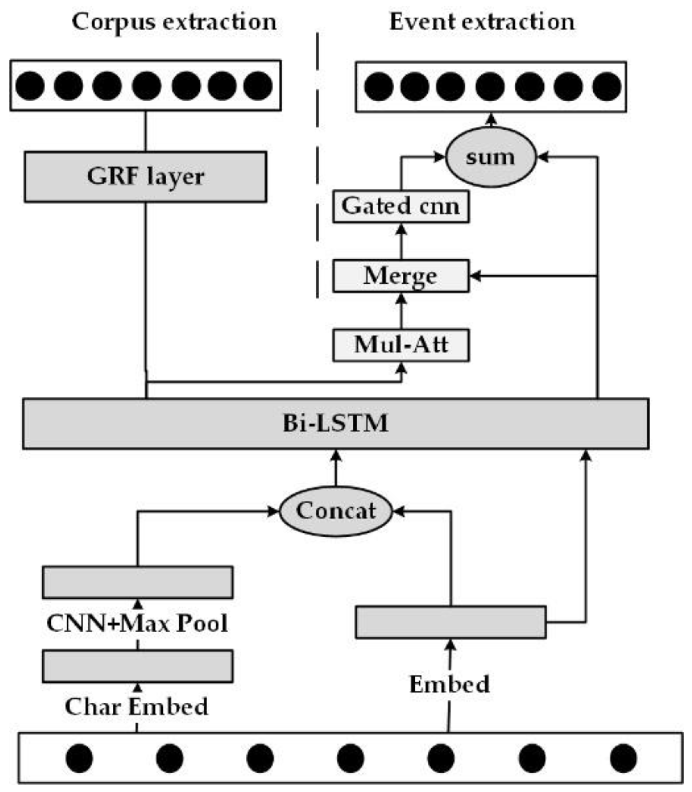 Applsci 12 09691 g008