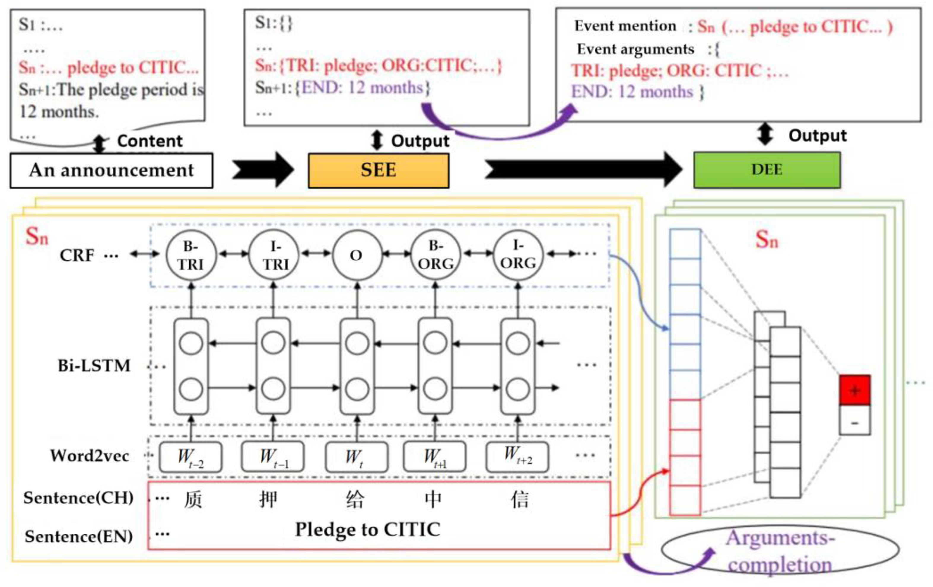 Applsci 12 09691 g009