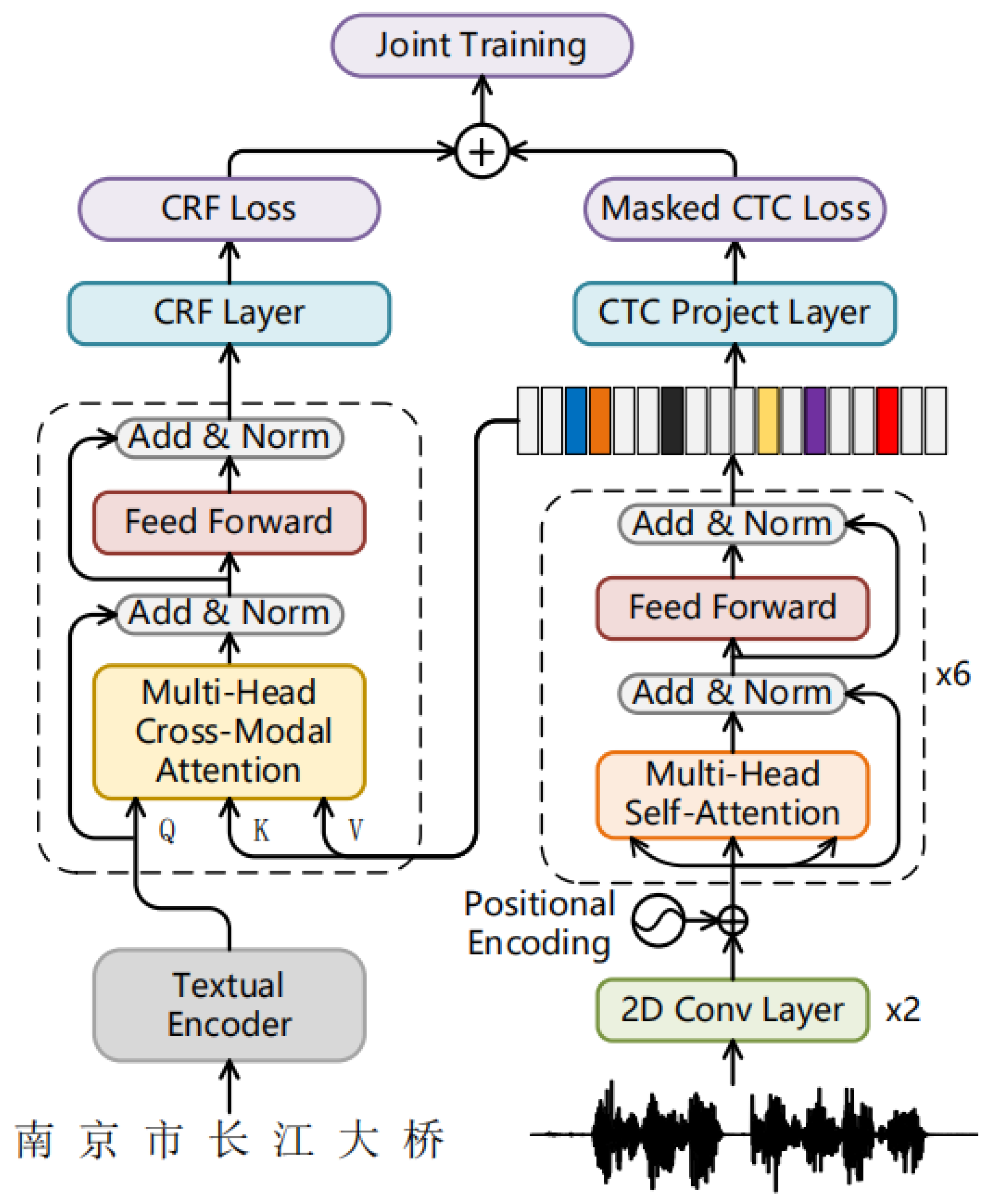 Applsci 12 09691 g011
