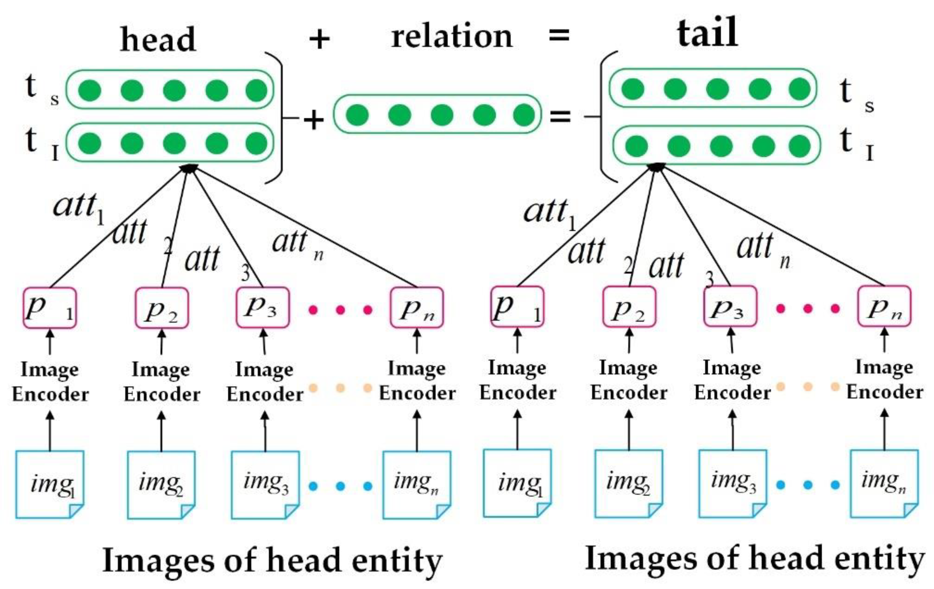 Applsci 12 09691 g012