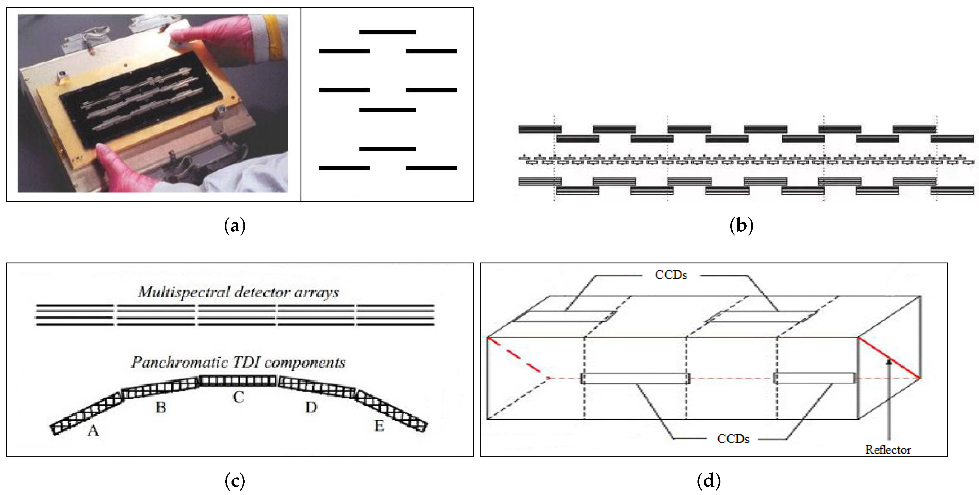 Applsci 12 09693 g001 550
