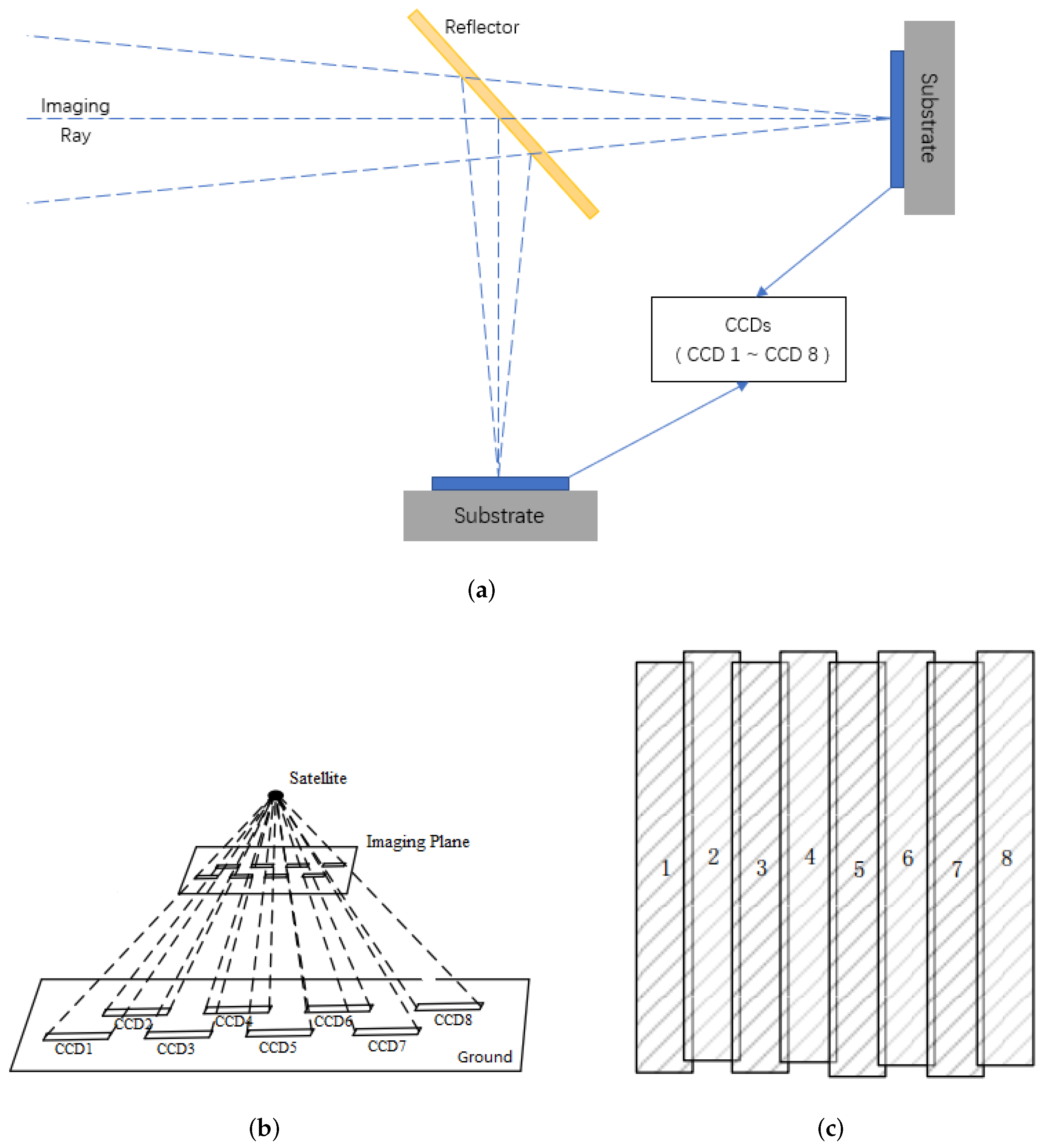 Applsci 12 09693 g004 550