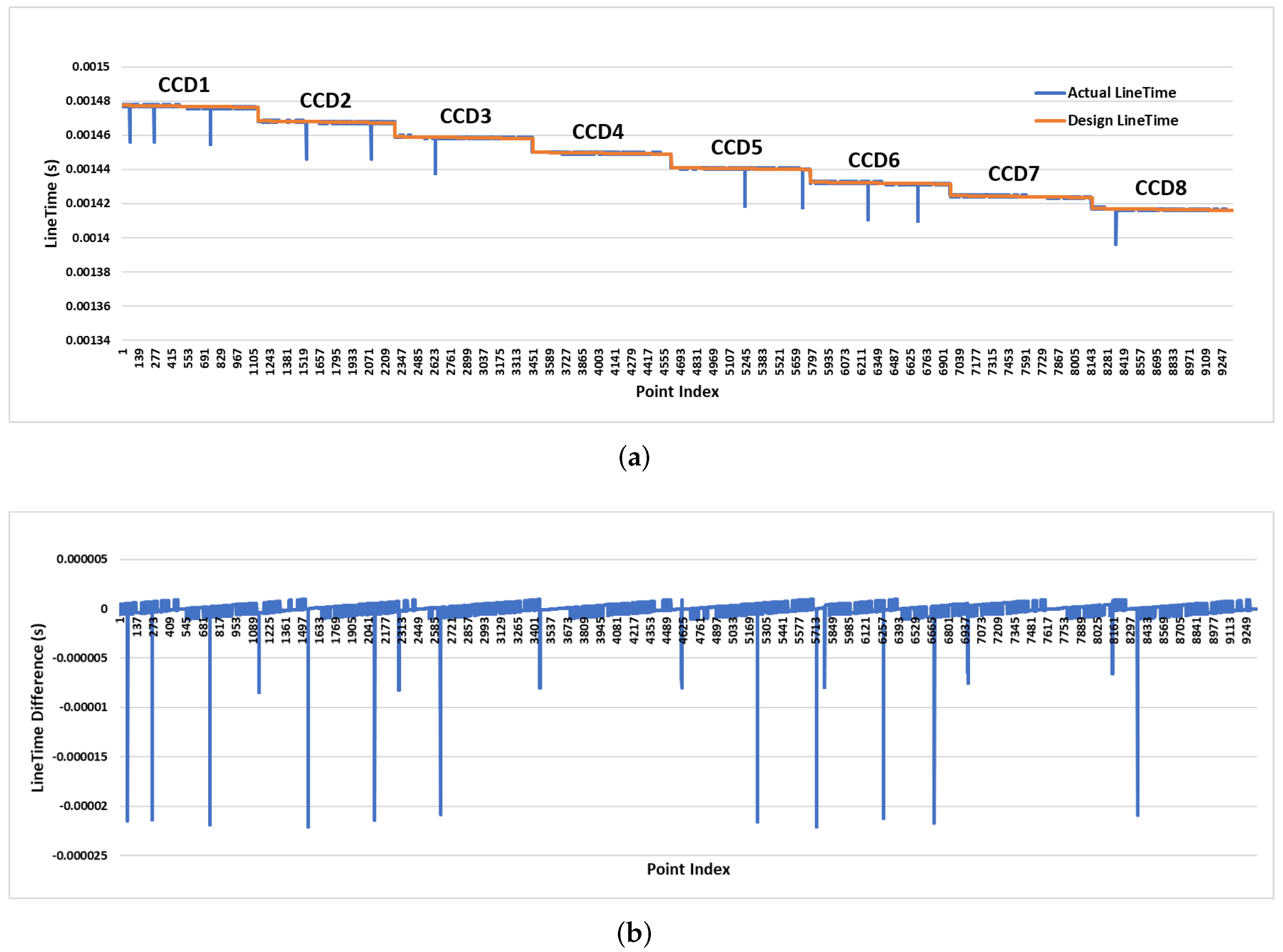 Applsci 12 09693 g007 550