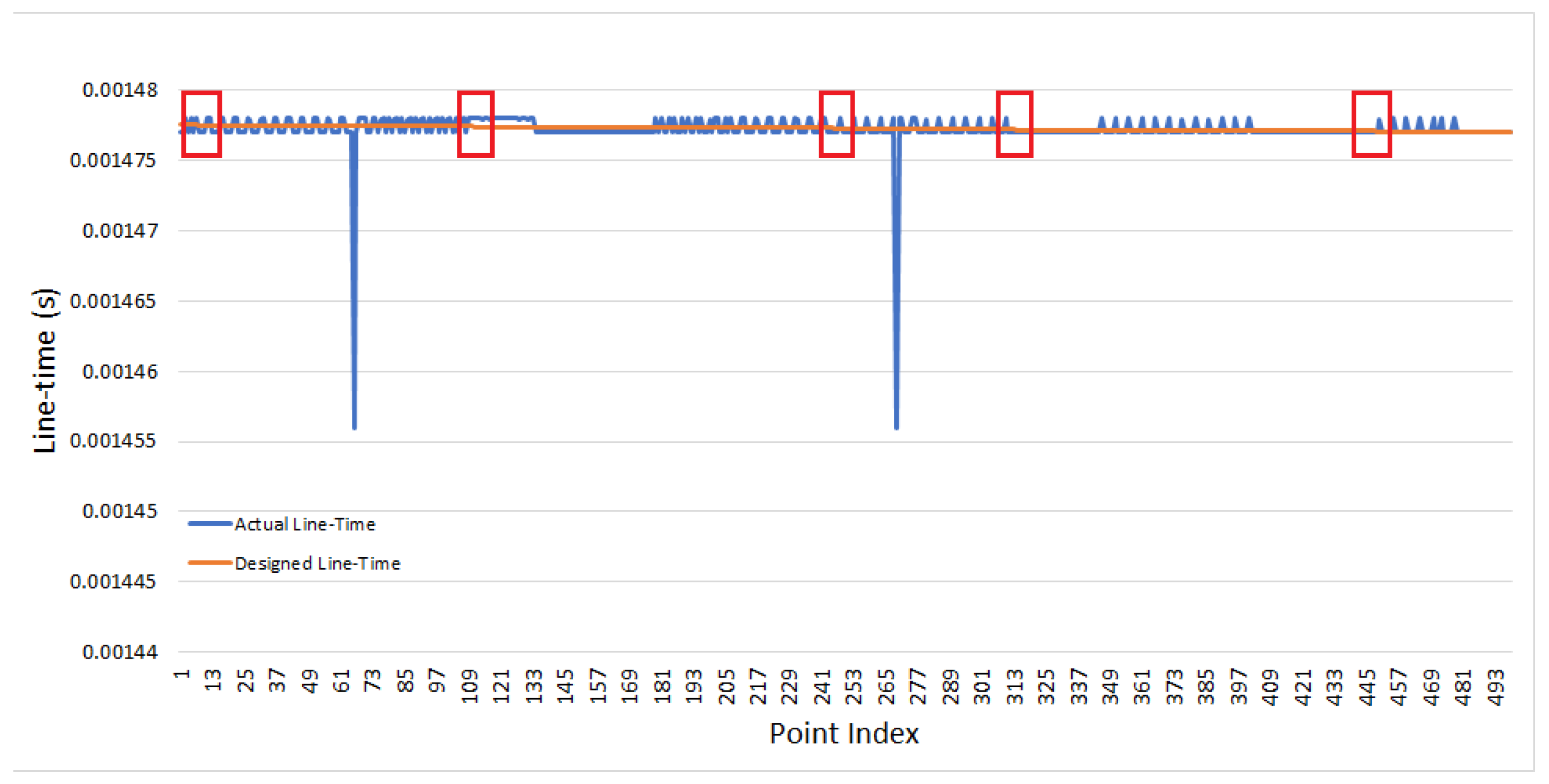 Applsci 12 09693 g008 550