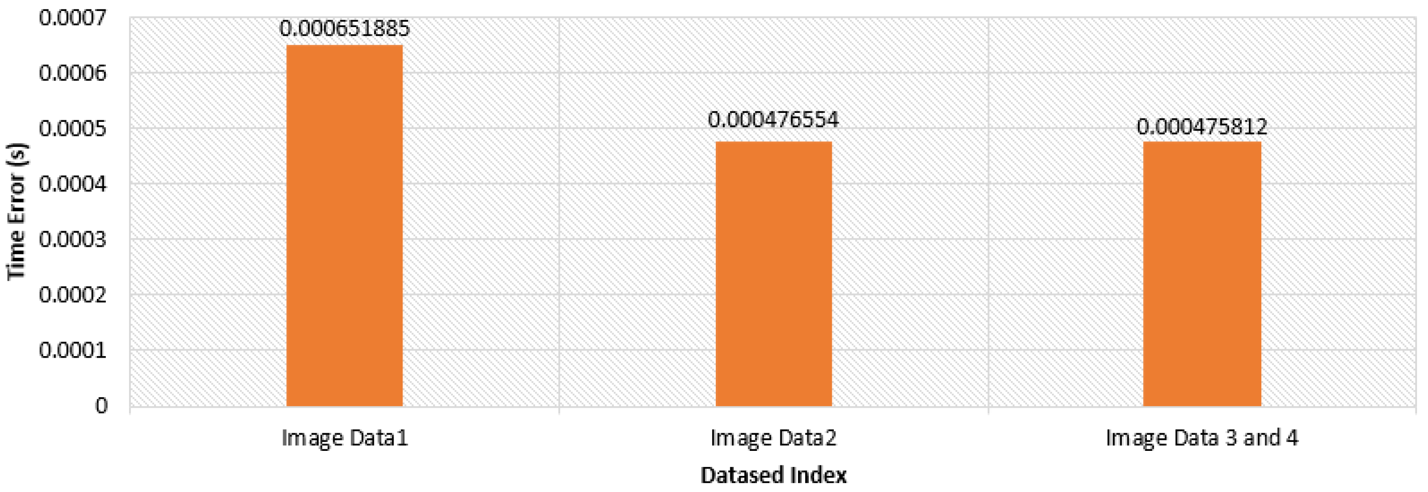 Applsci 12 09693 g009 550