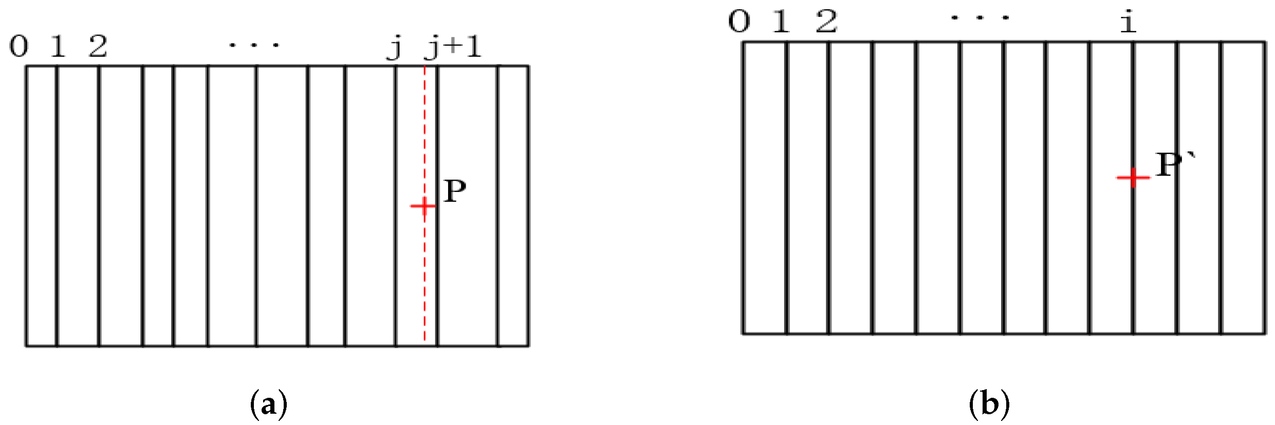 Applsci 12 09693 g010 550