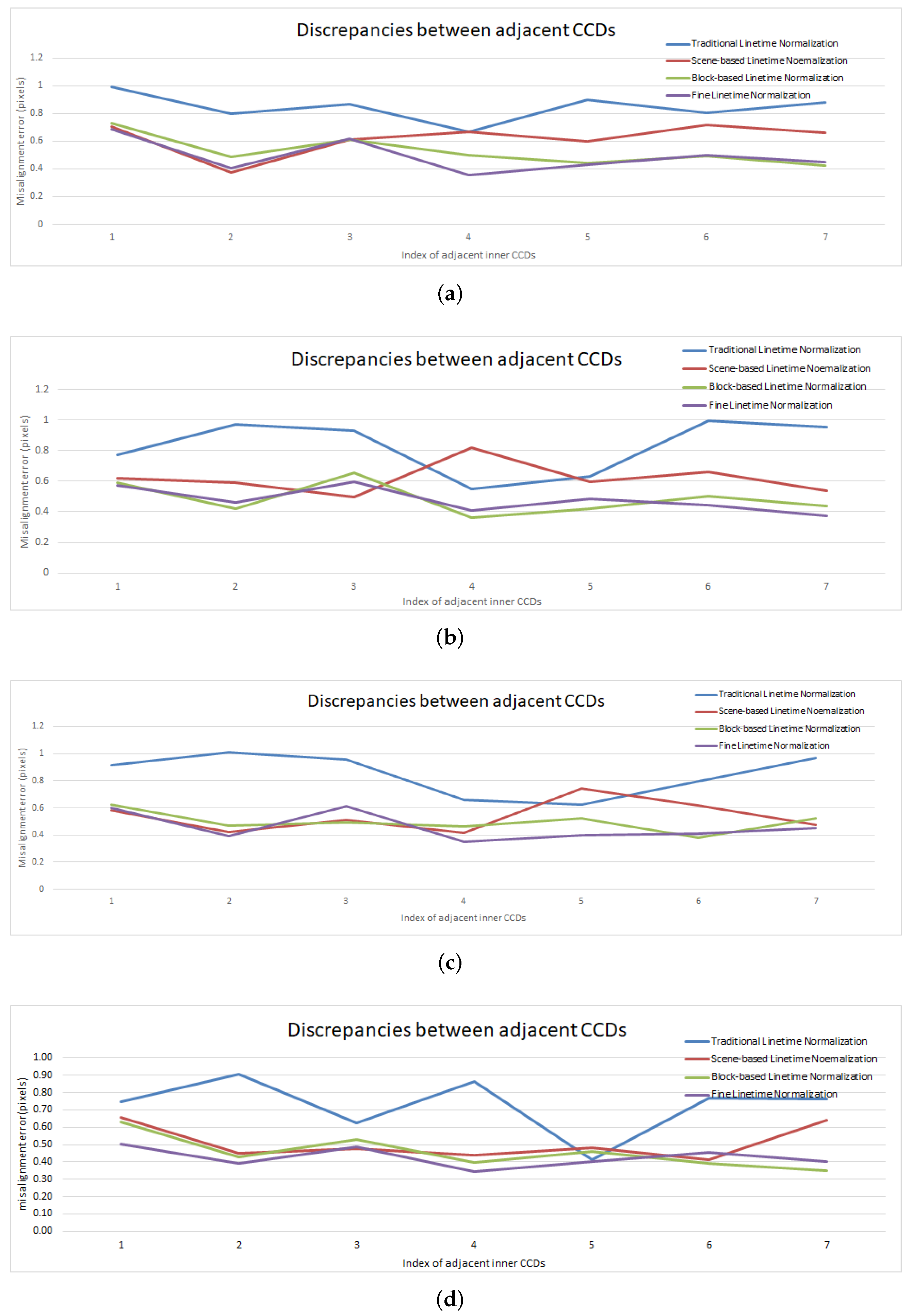 Applsci 12 09693 g016 550