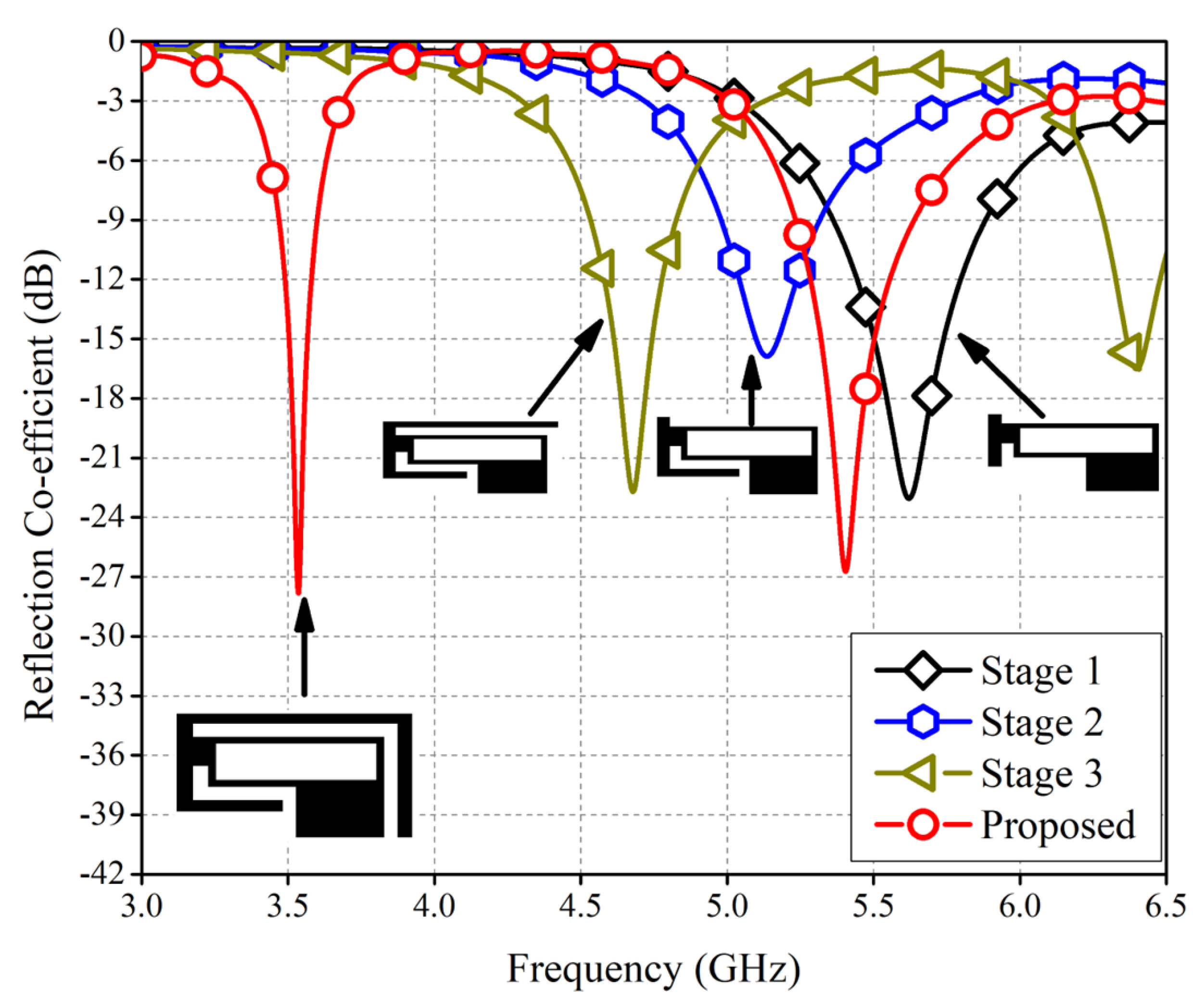 Applsci 12 09694 g002 550