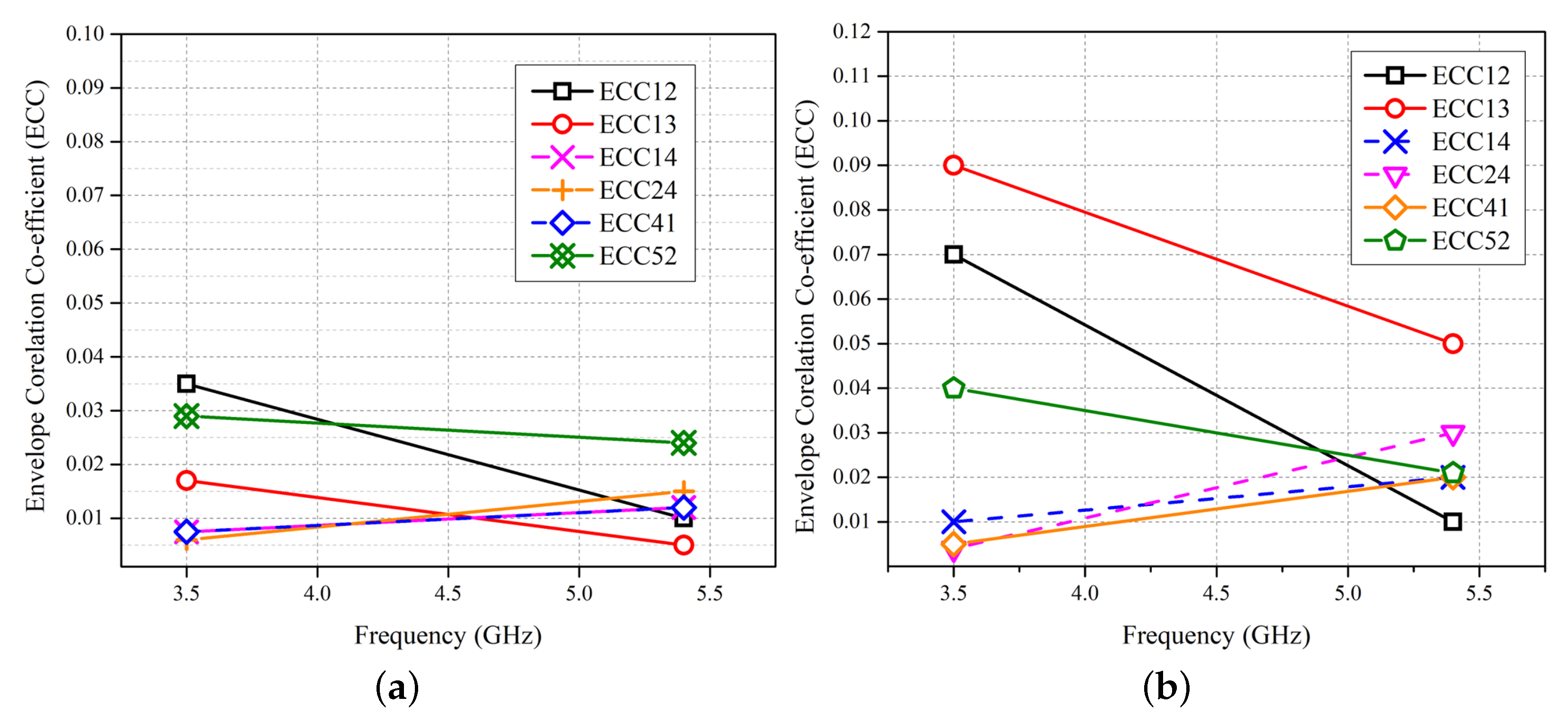 Applsci 12 09694 g011 550
