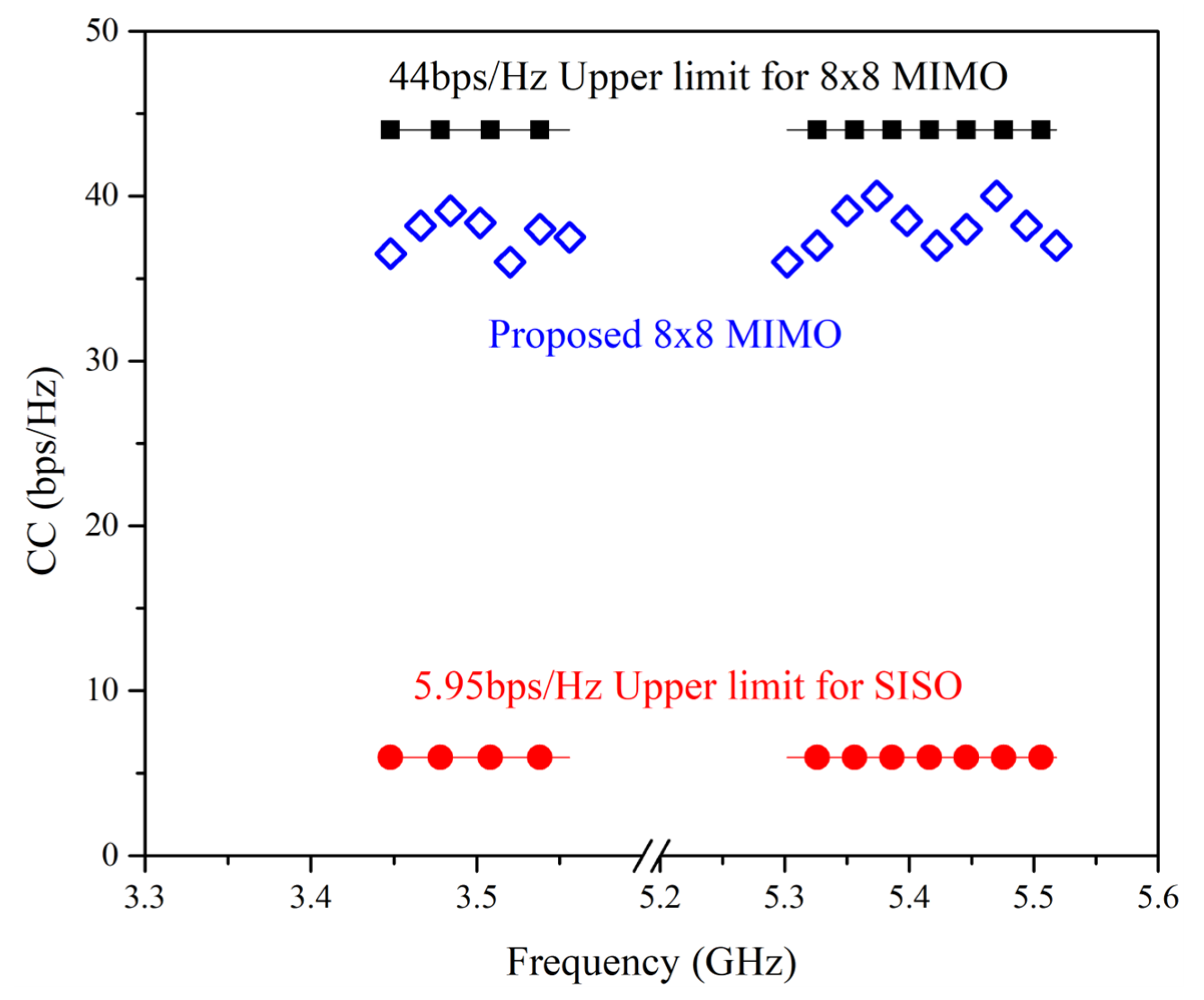 Applsci 12 09694 g012 550