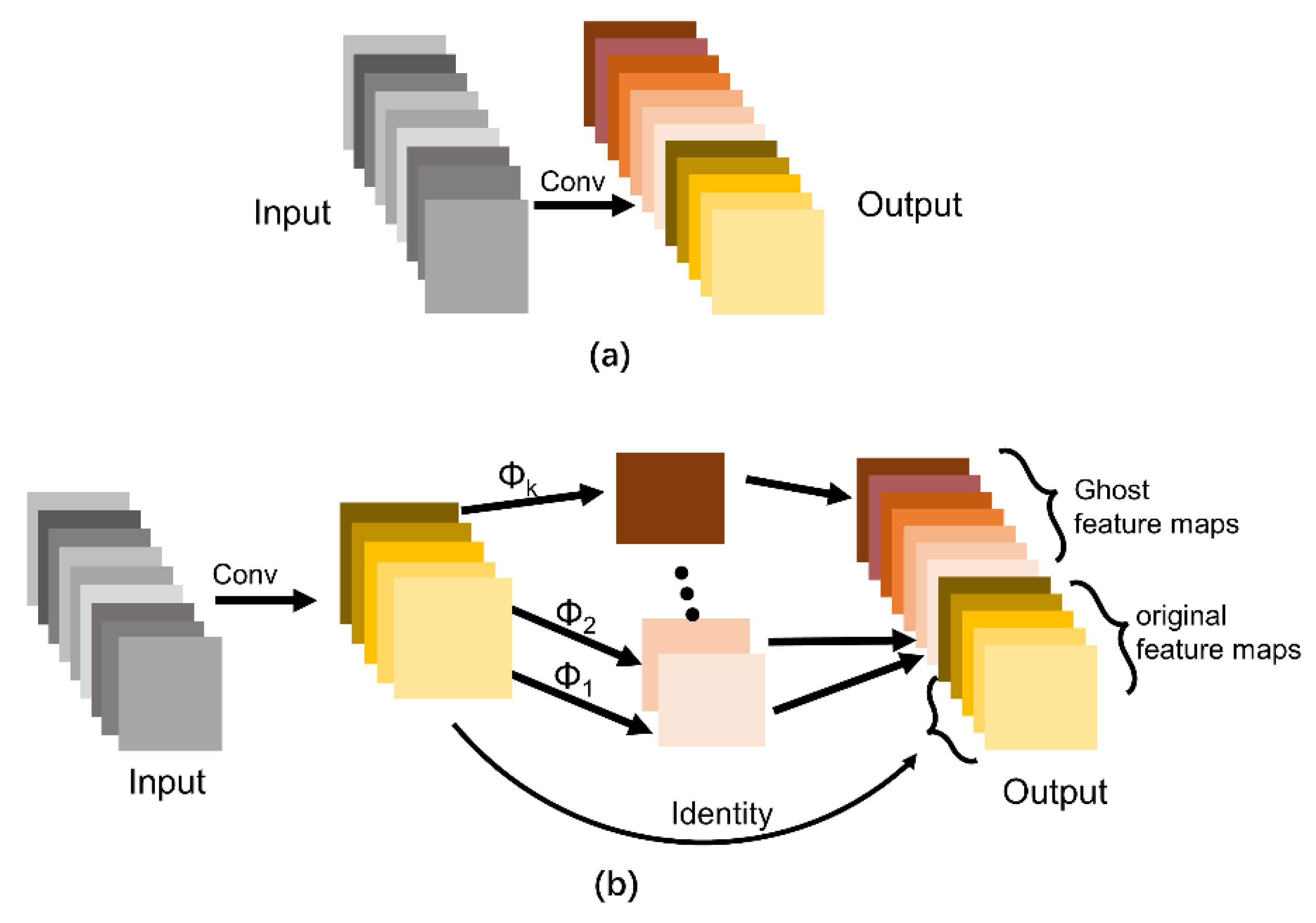 Applsci 12 09695 g004 550