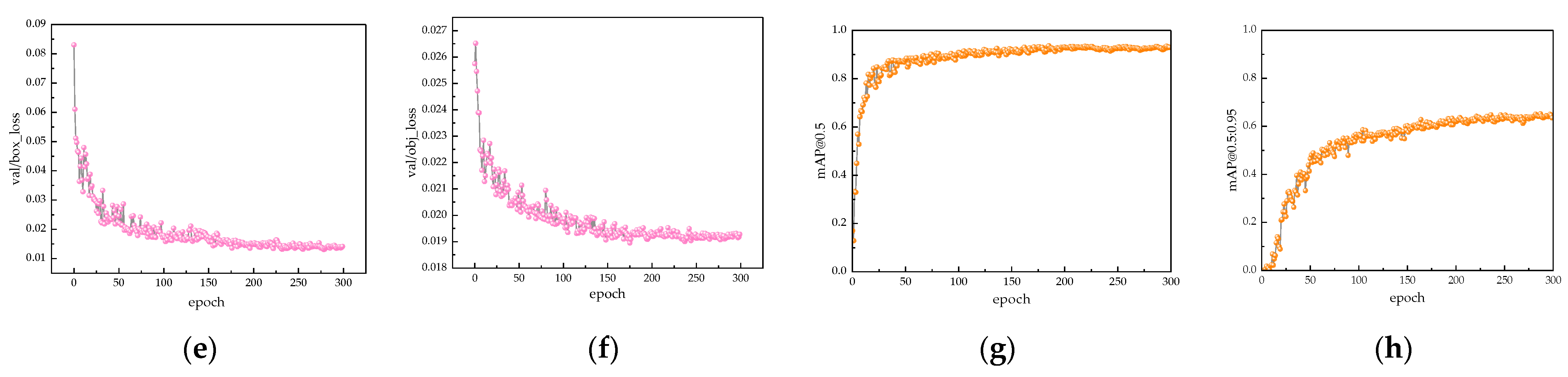 Applsci 12 09695 g009b 550