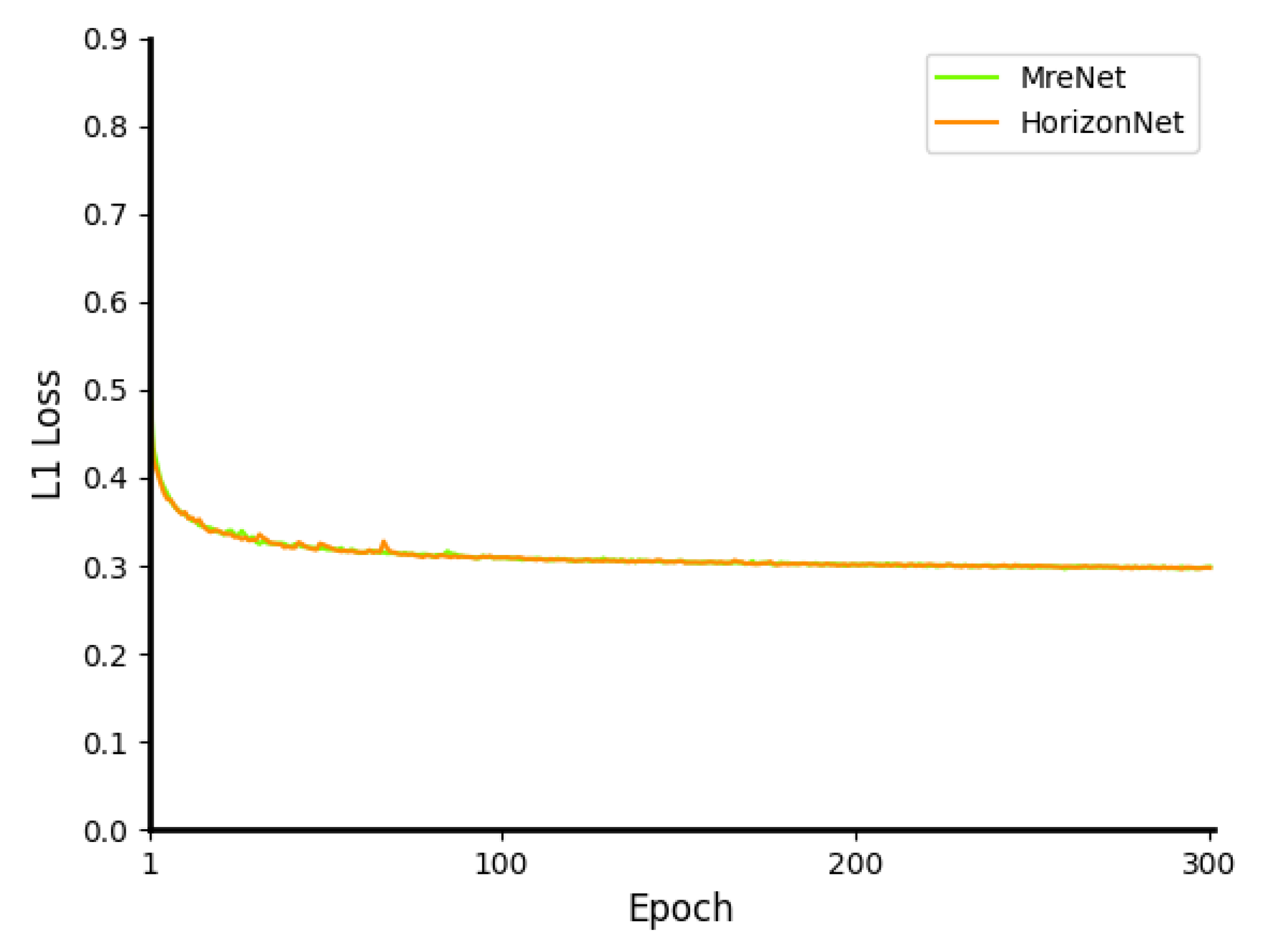 Applsci 12 09696 g004