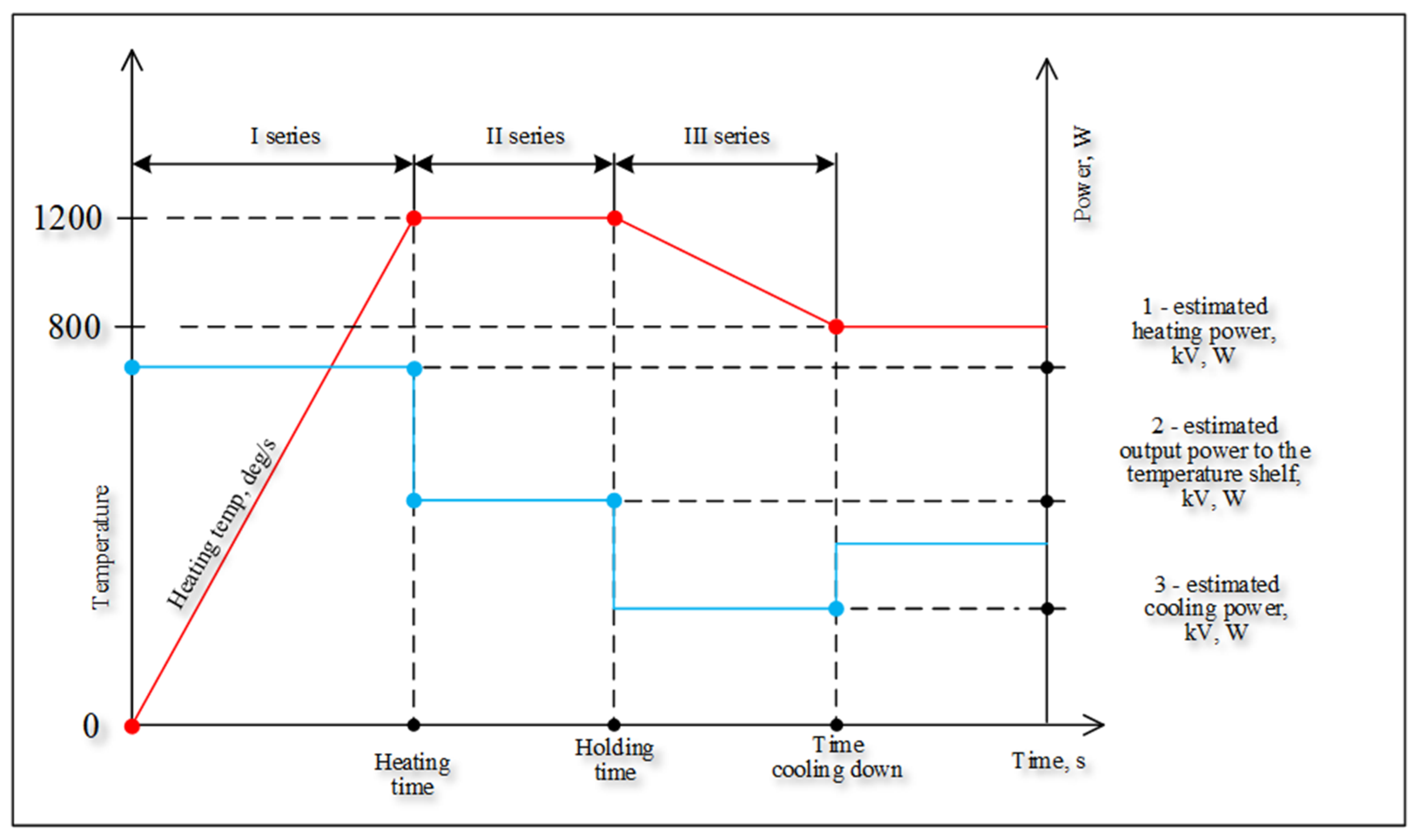 Applsci 12 09705 g004