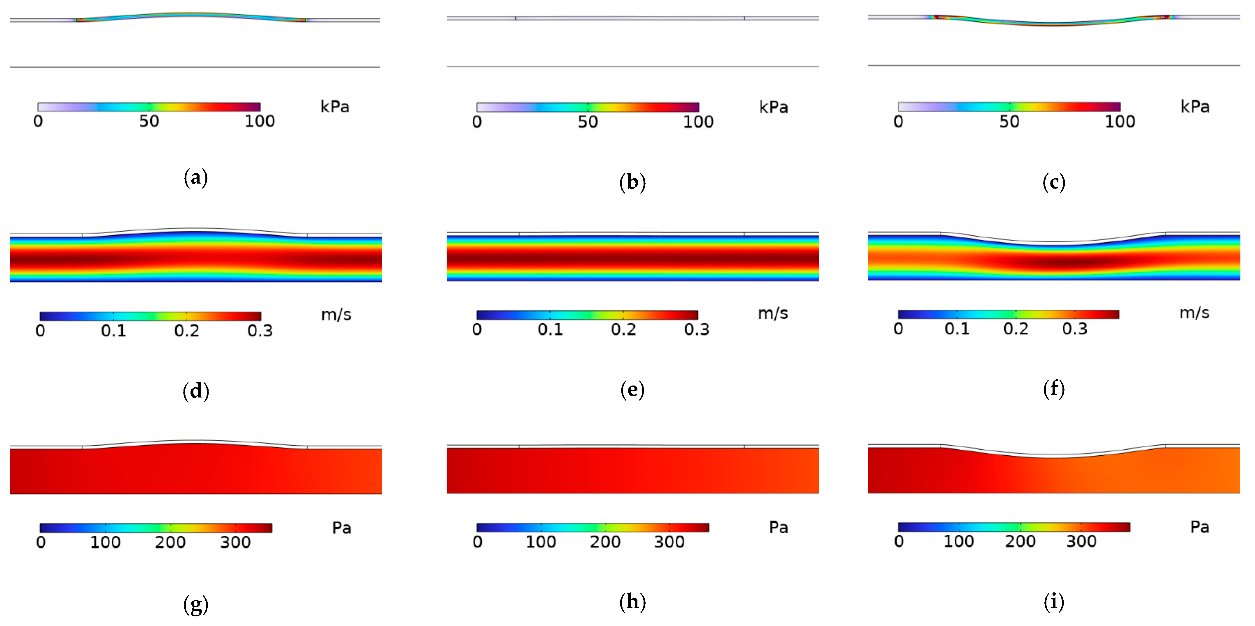 Applsci 12 09706 g004