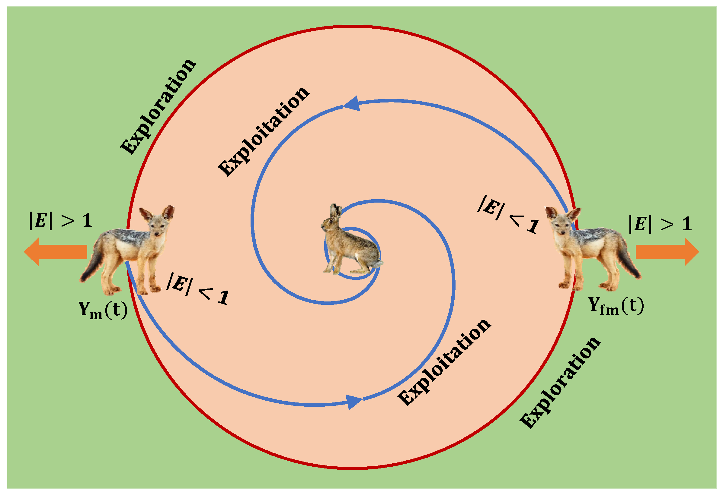 Applsci 12 09709 g002