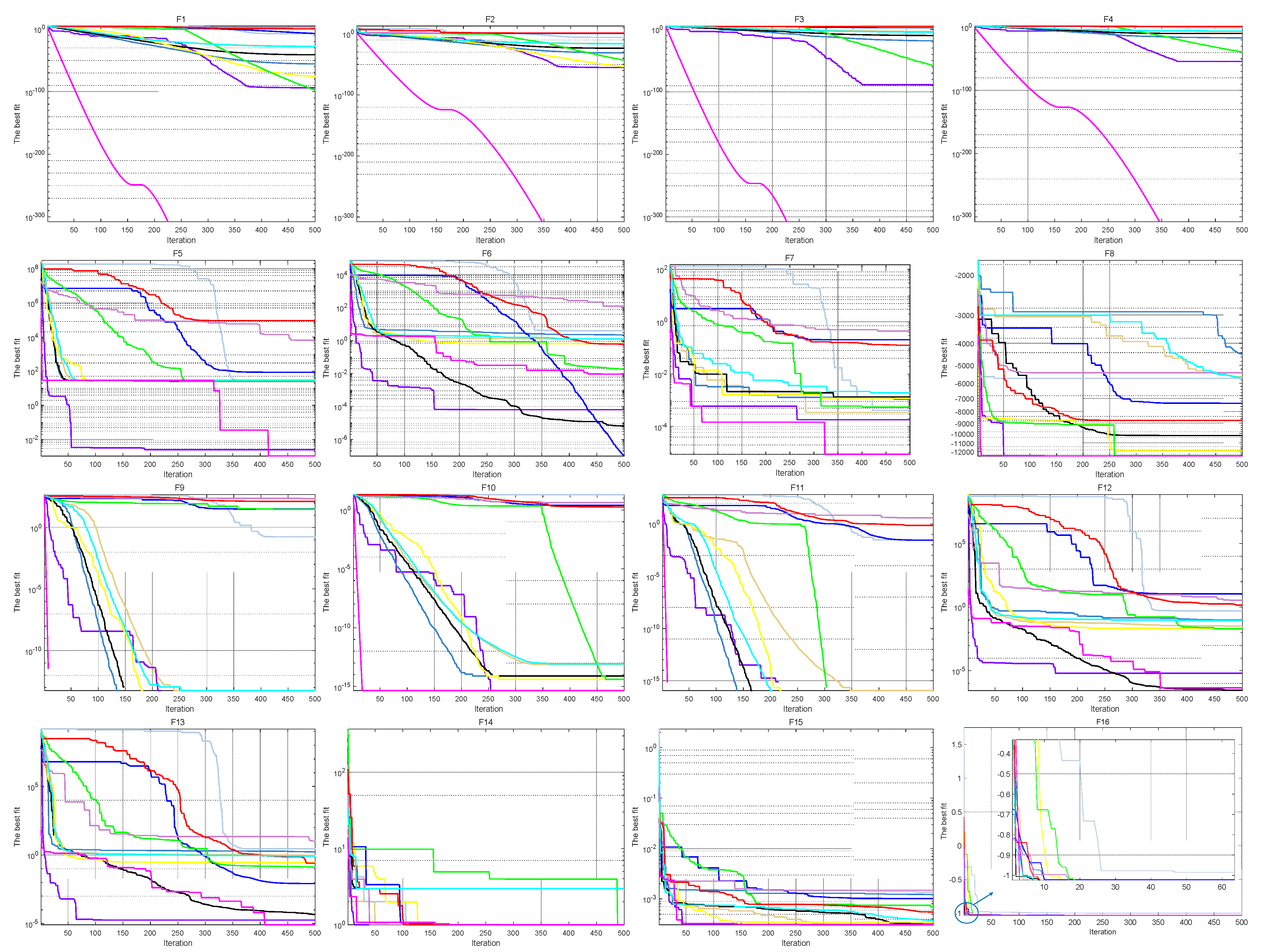 Applsci 12 09709 g004a