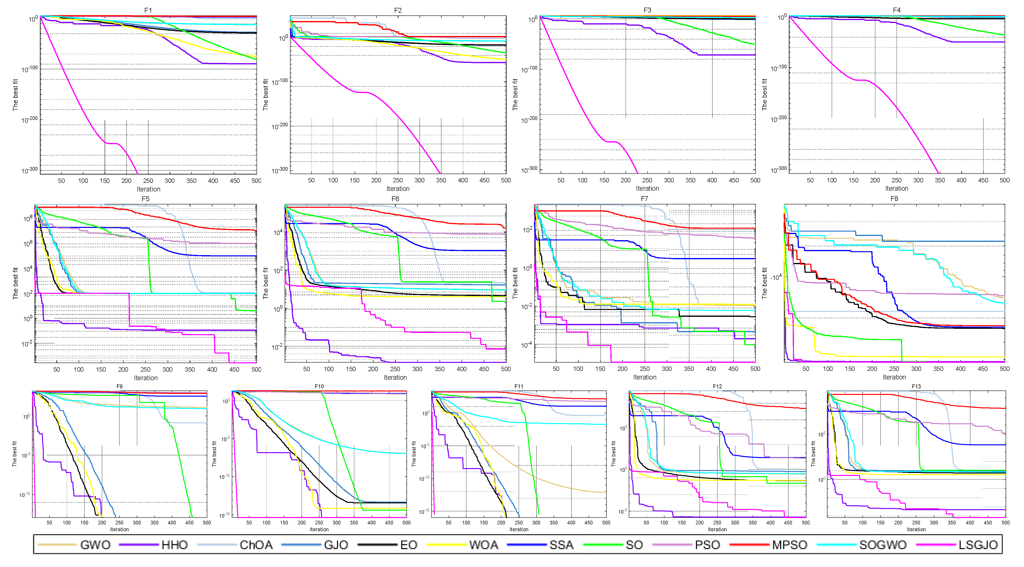 Applsci 12 09709 g005