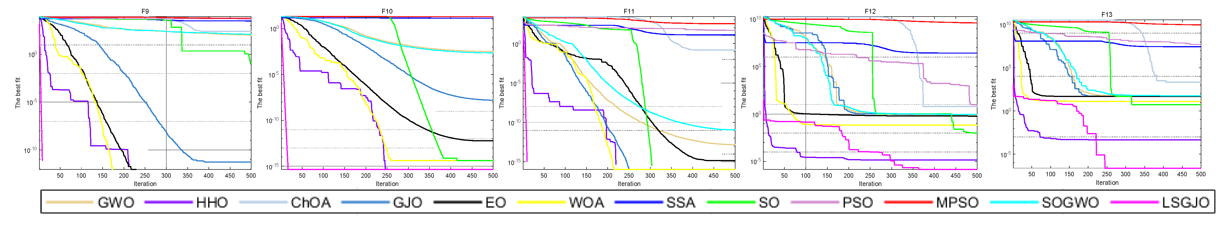 Applsci 12 09709 g006b