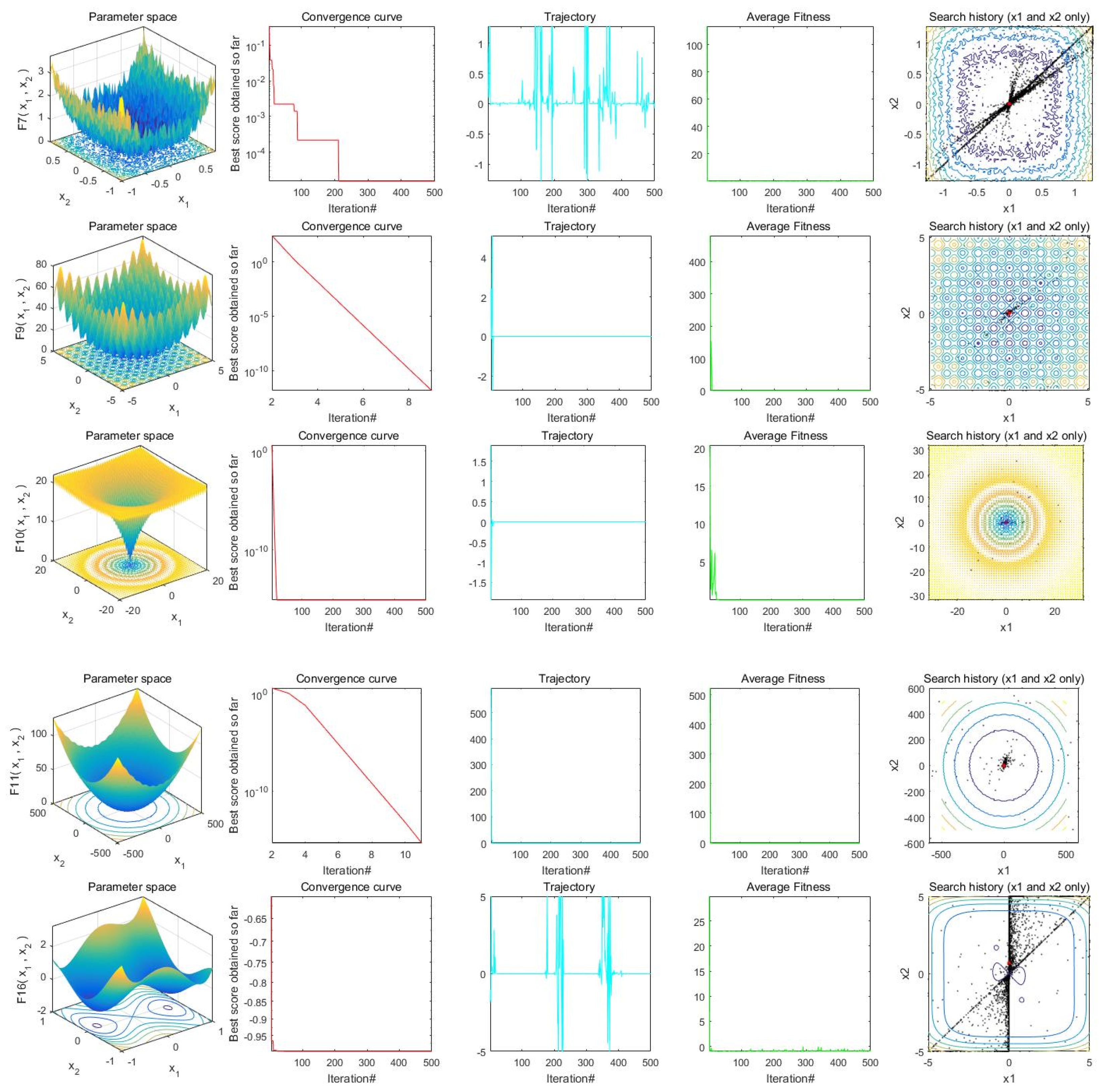 Applsci 12 09709 g007b